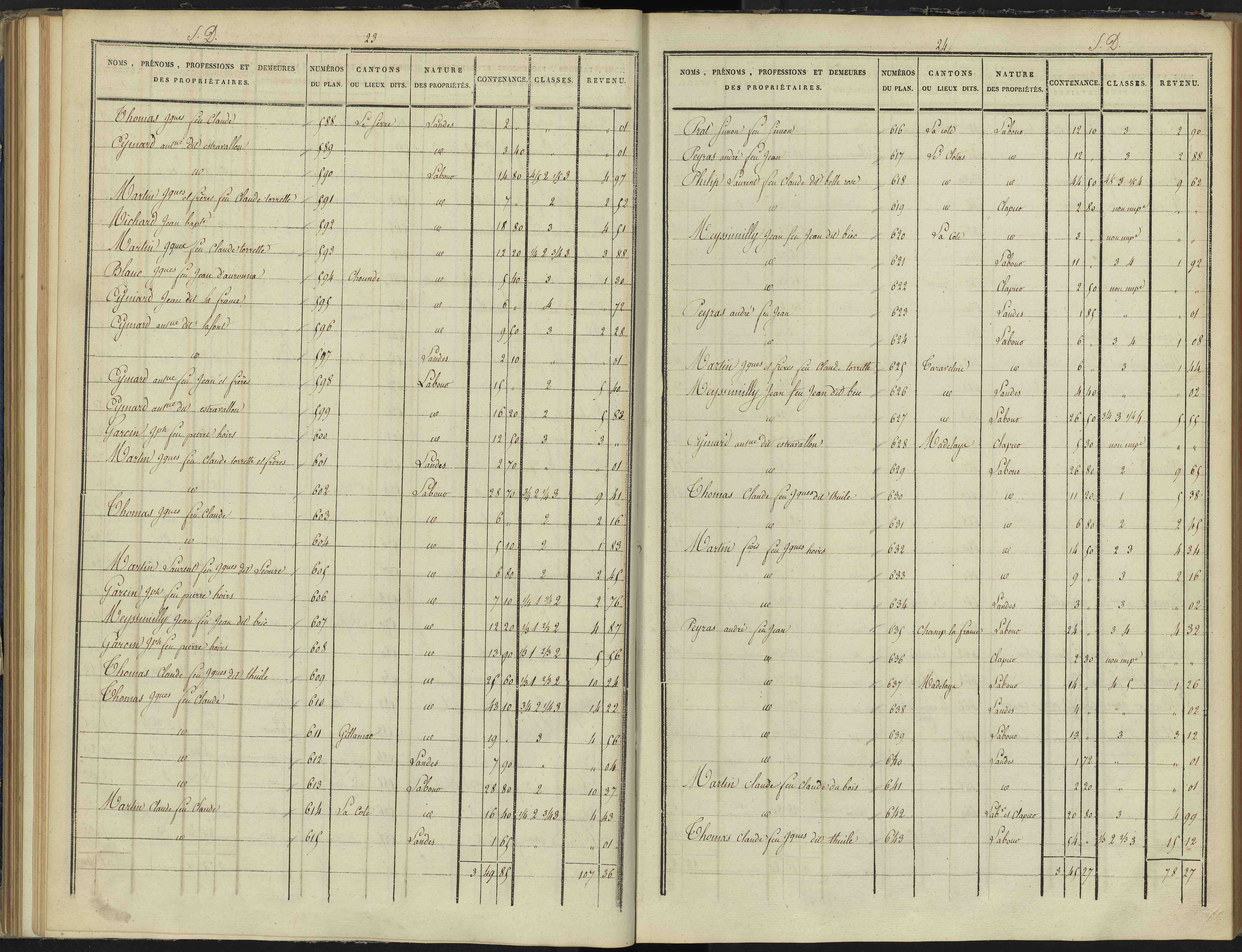 Arvieux - 3 P 157/4 - 3 P 157/4 - Section D 
