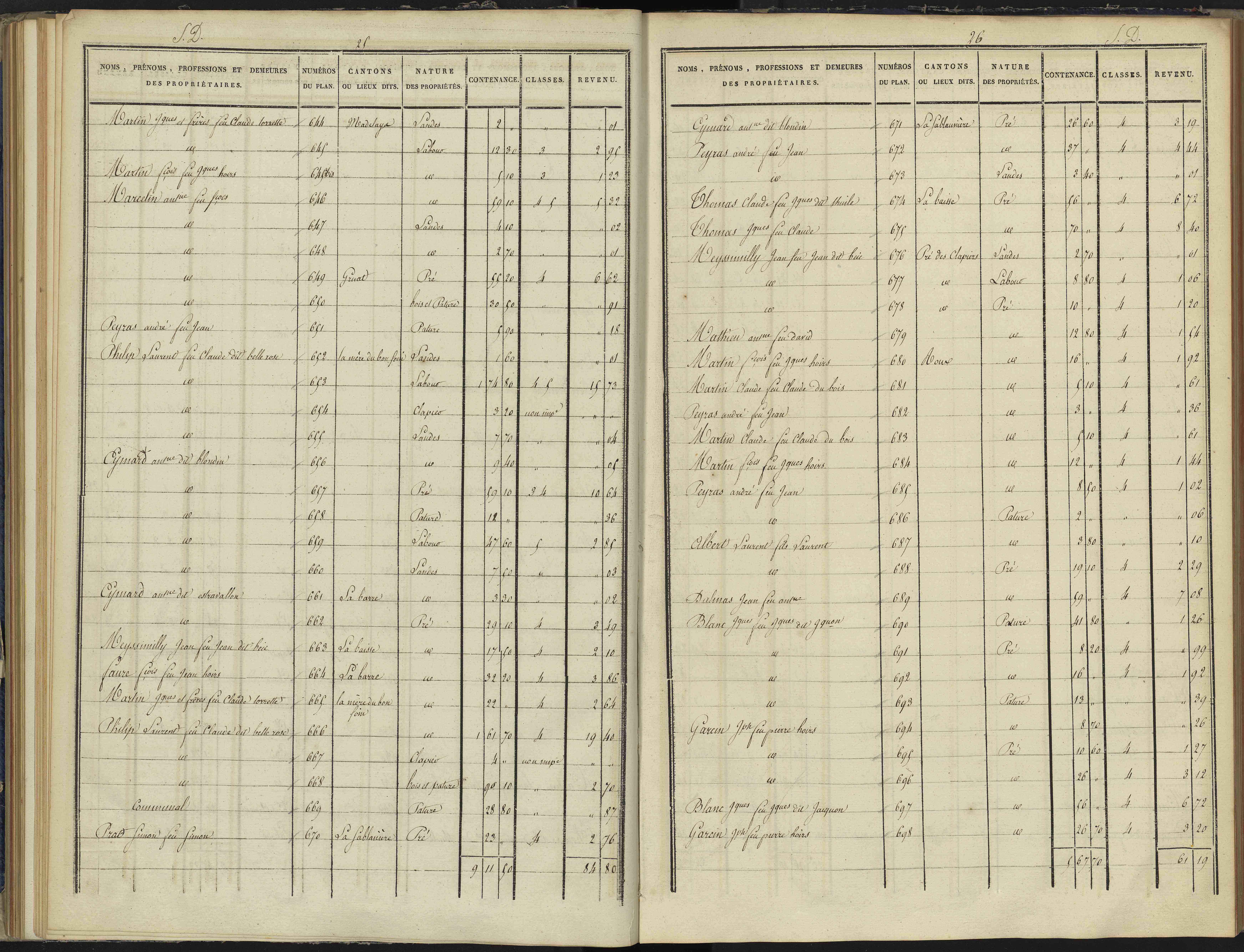 Arvieux - 3 P 157/4 - 3 P 157/4 - Section D 