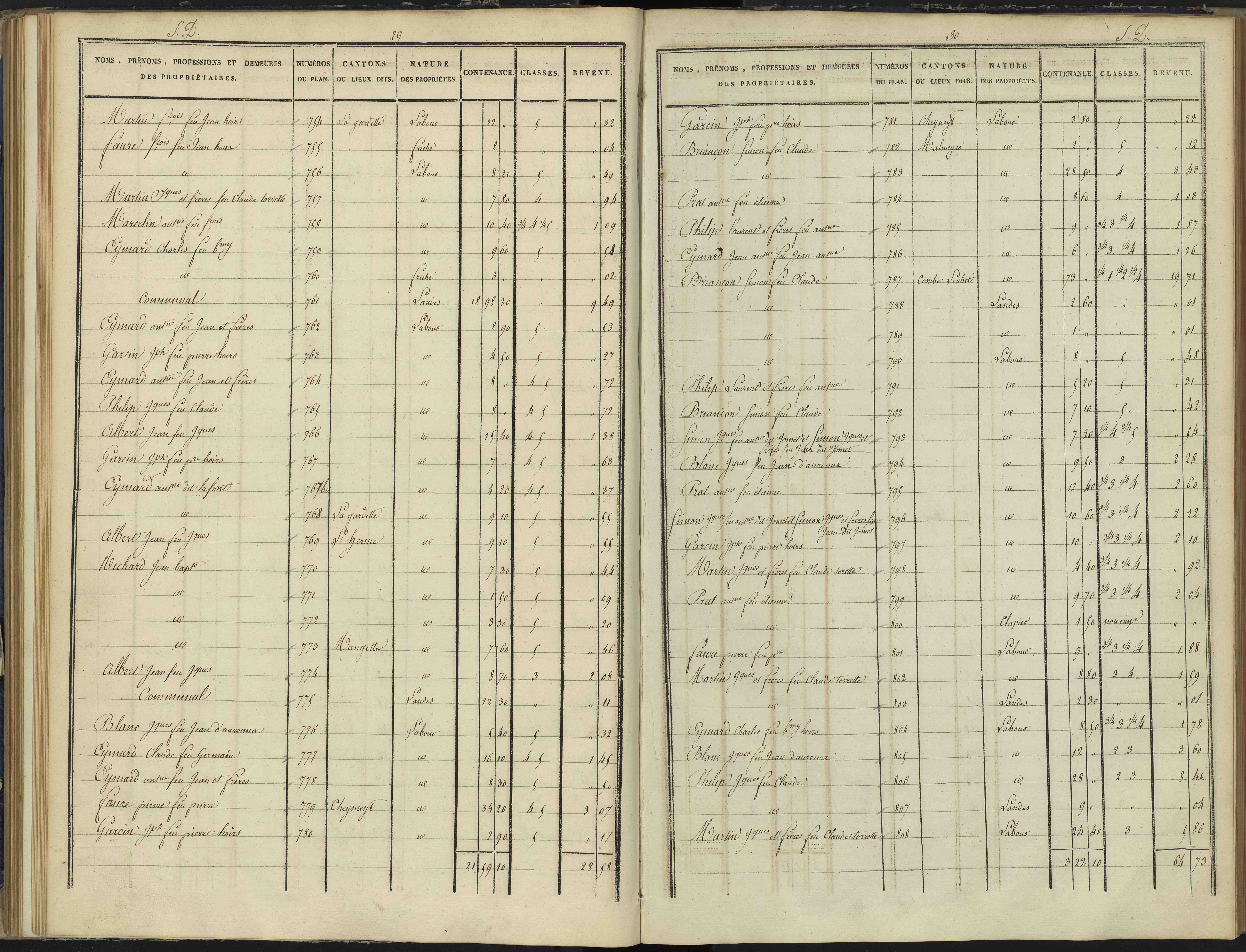 Arvieux - 3 P 157/4 - 3 P 157/4 - Section D 