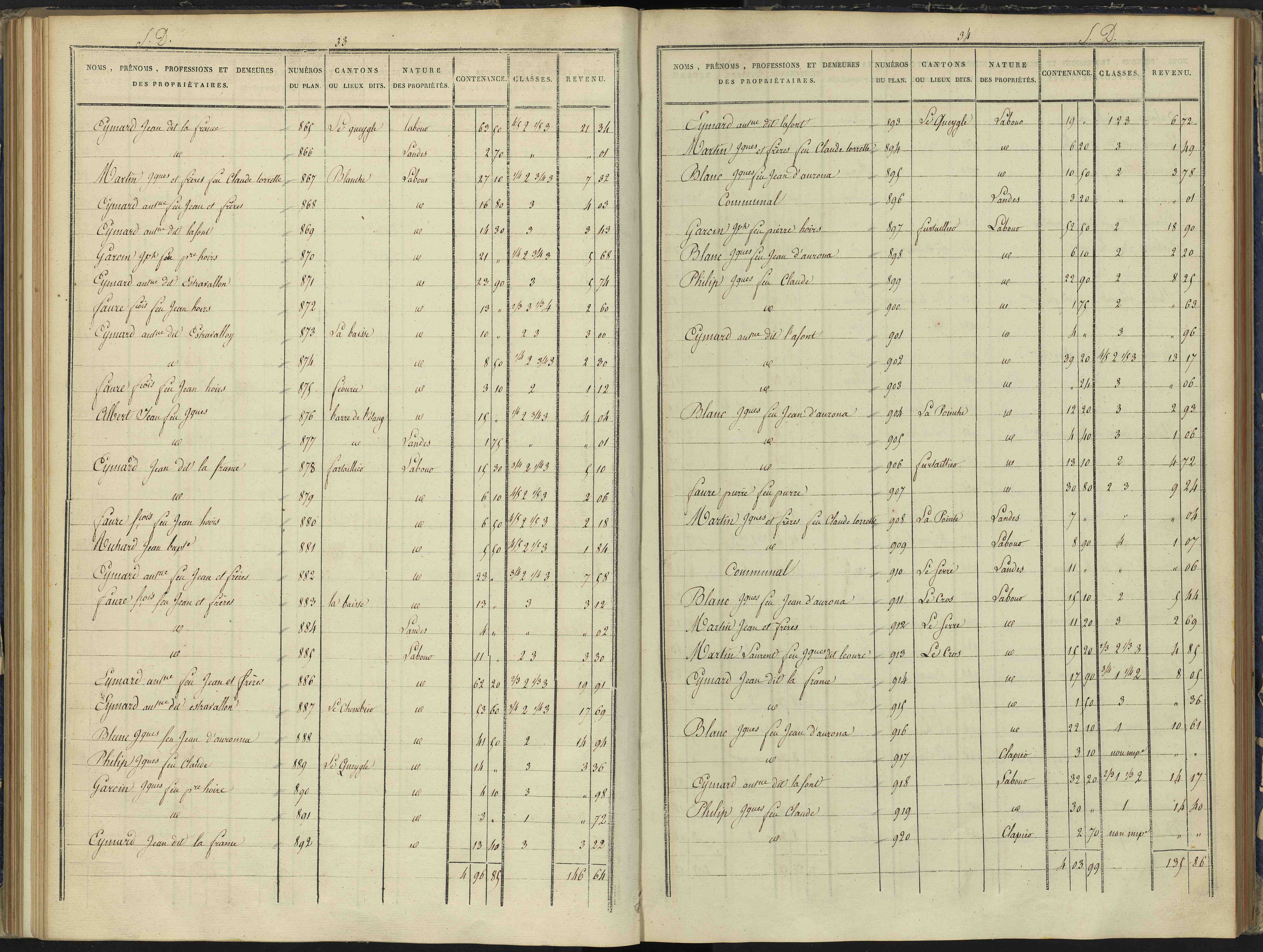 Arvieux - 3 P 157/4 - 3 P 157/4 - Section D 