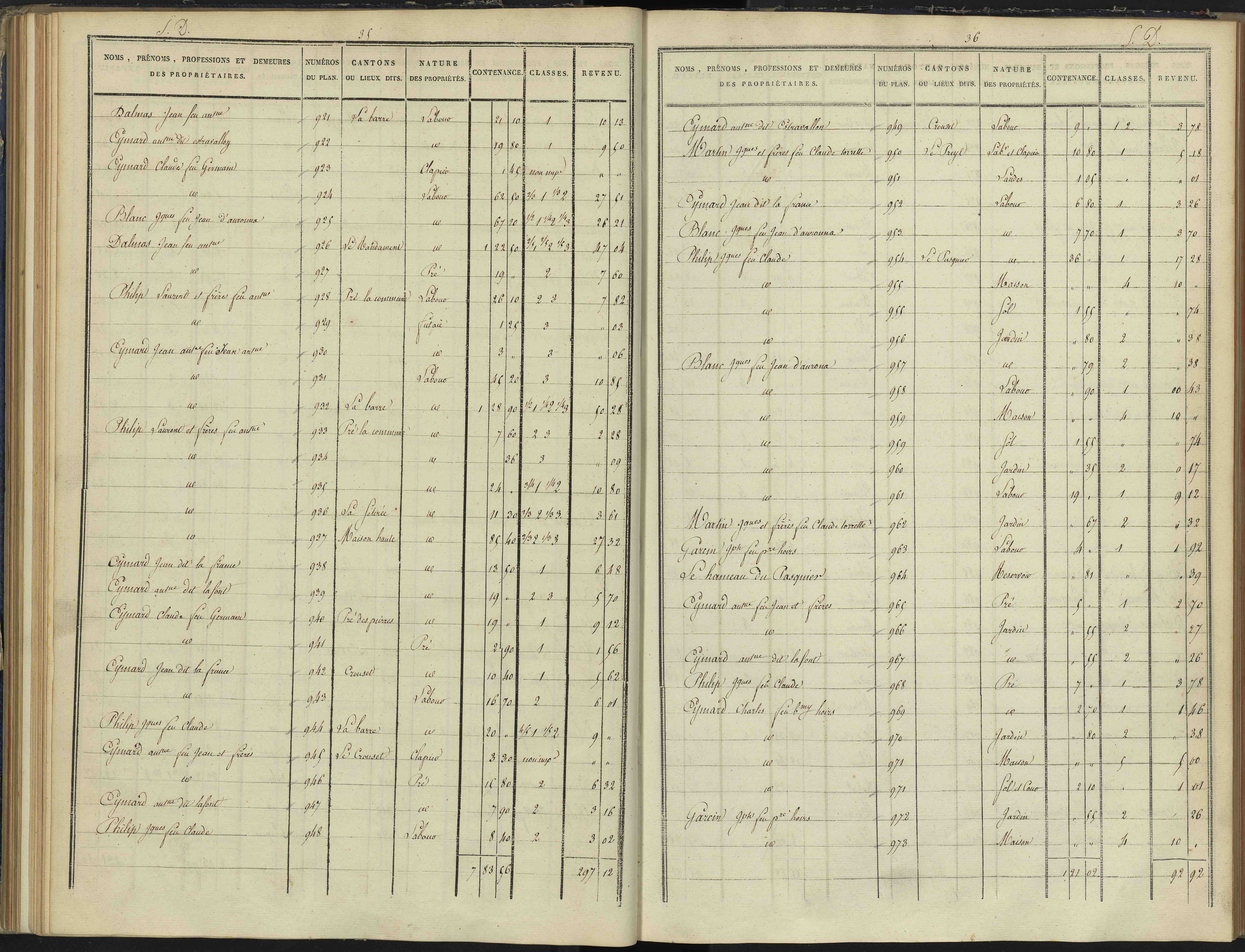 Arvieux - 3 P 157/4 - 3 P 157/4 - Section D 