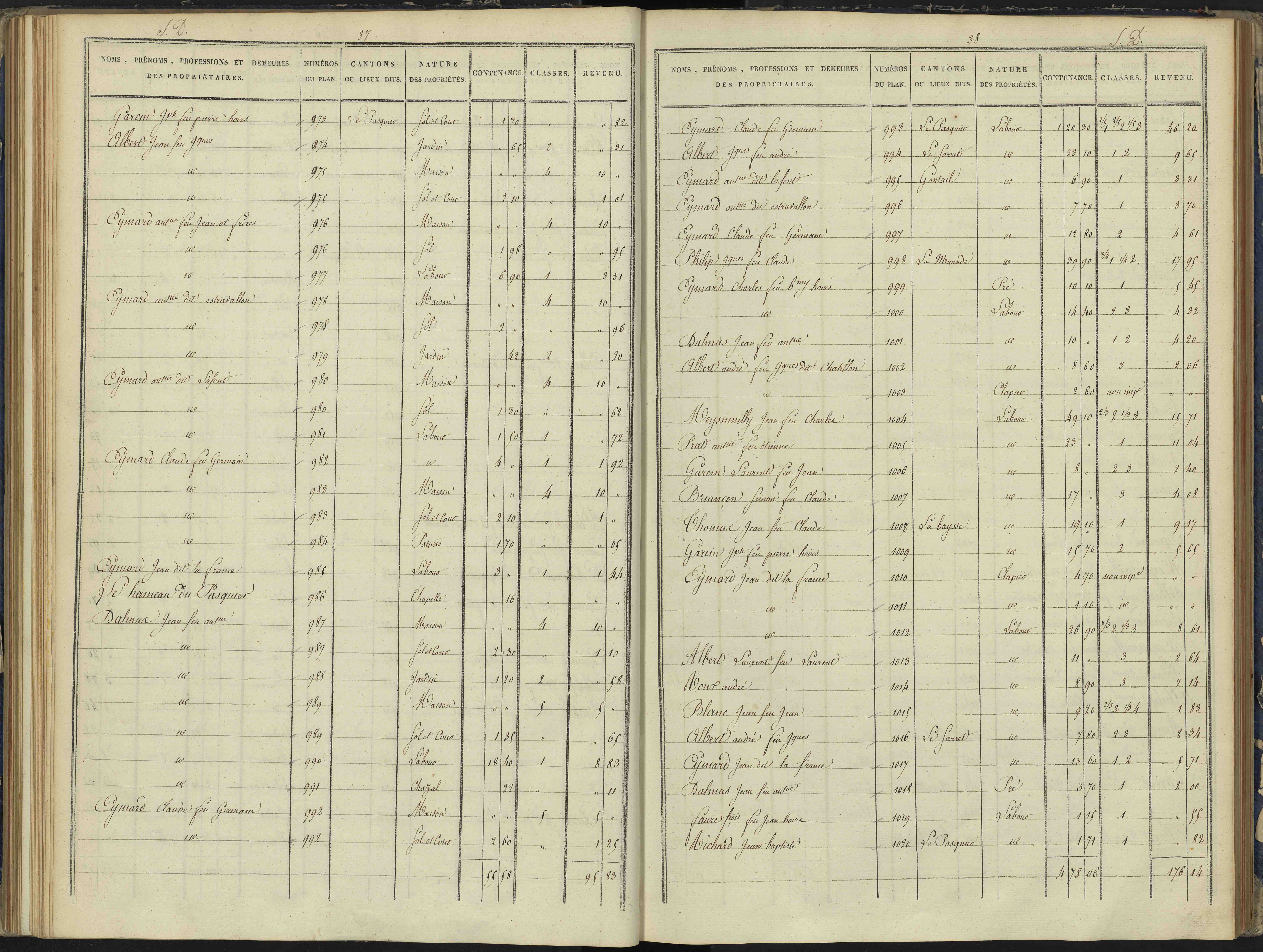 Arvieux - 3 P 157/4 - 3 P 157/4 - Section D 