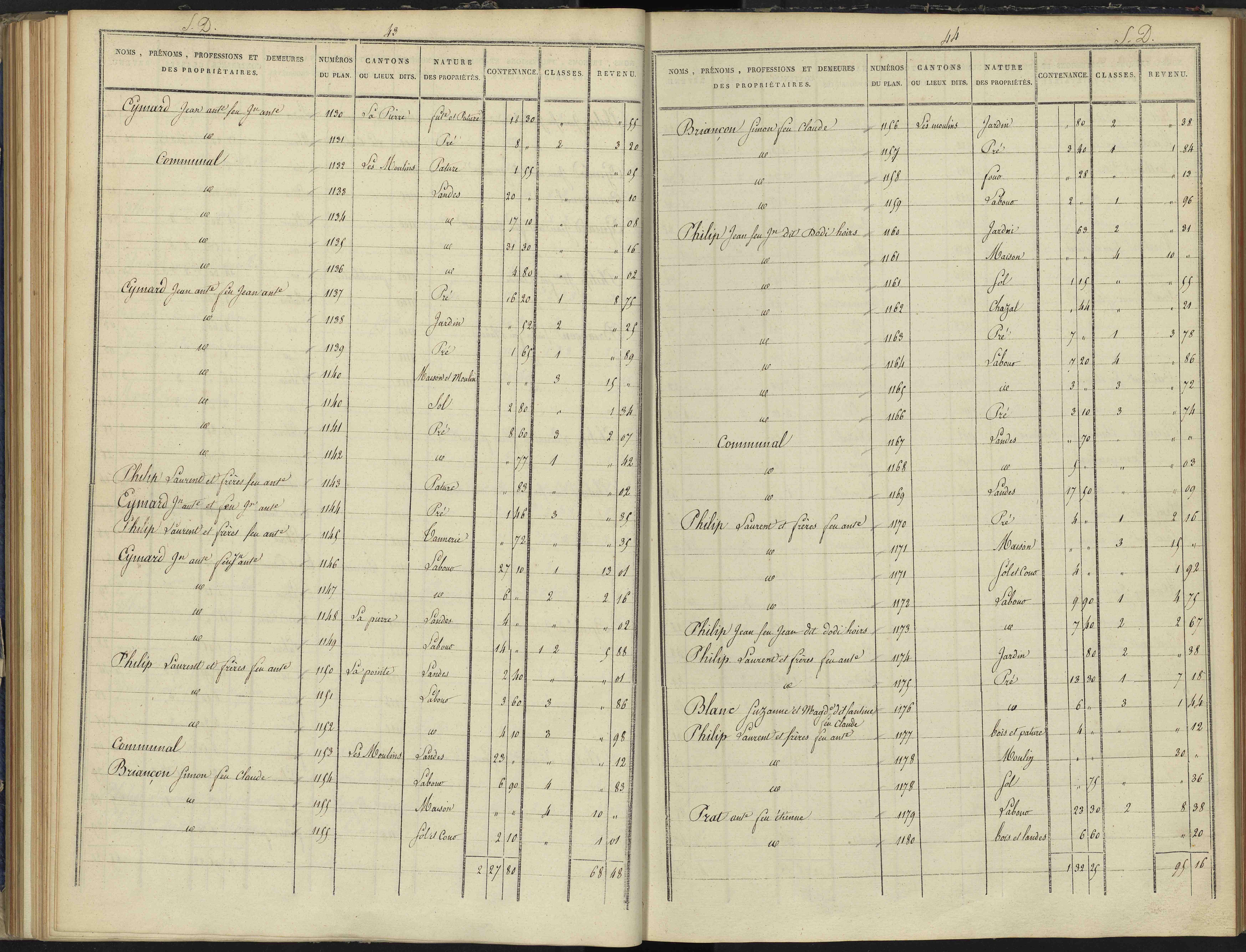 Arvieux - 3 P 157/4 - 3 P 157/4 - Section D 