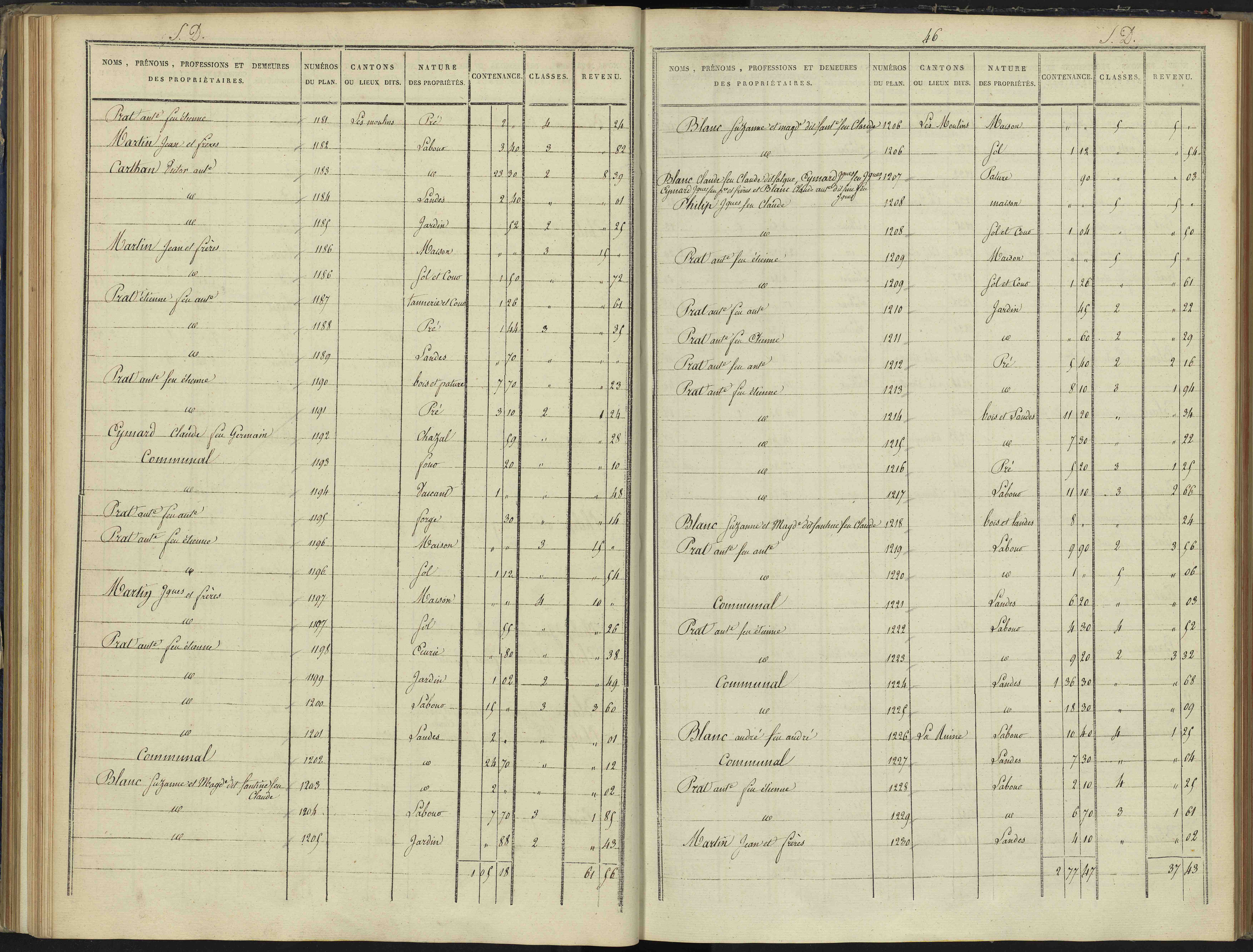 Arvieux - 3 P 157/4 - 3 P 157/4 - Section D 
