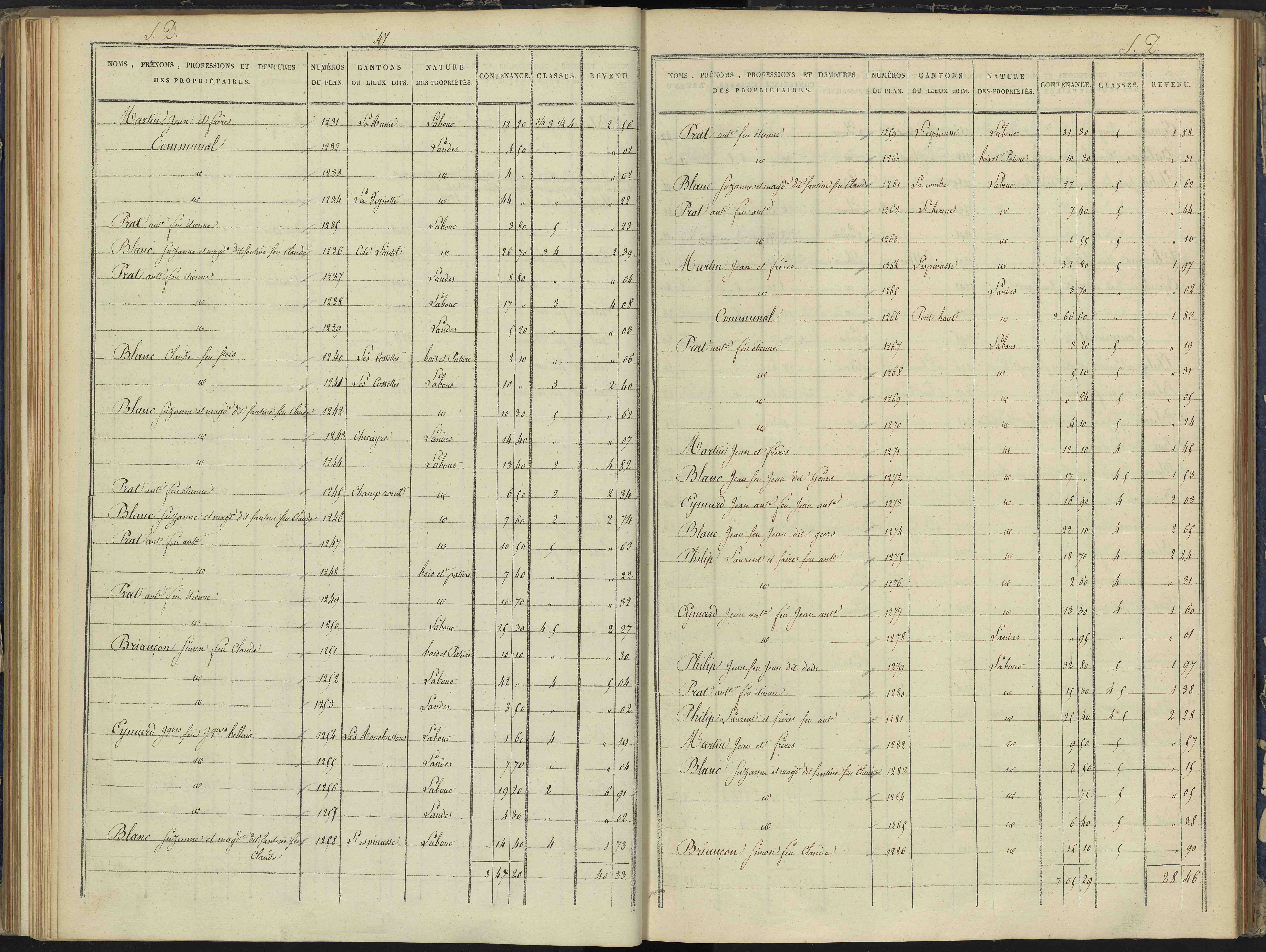 Arvieux - 3 P 157/4 - 3 P 157/4 - Section D 