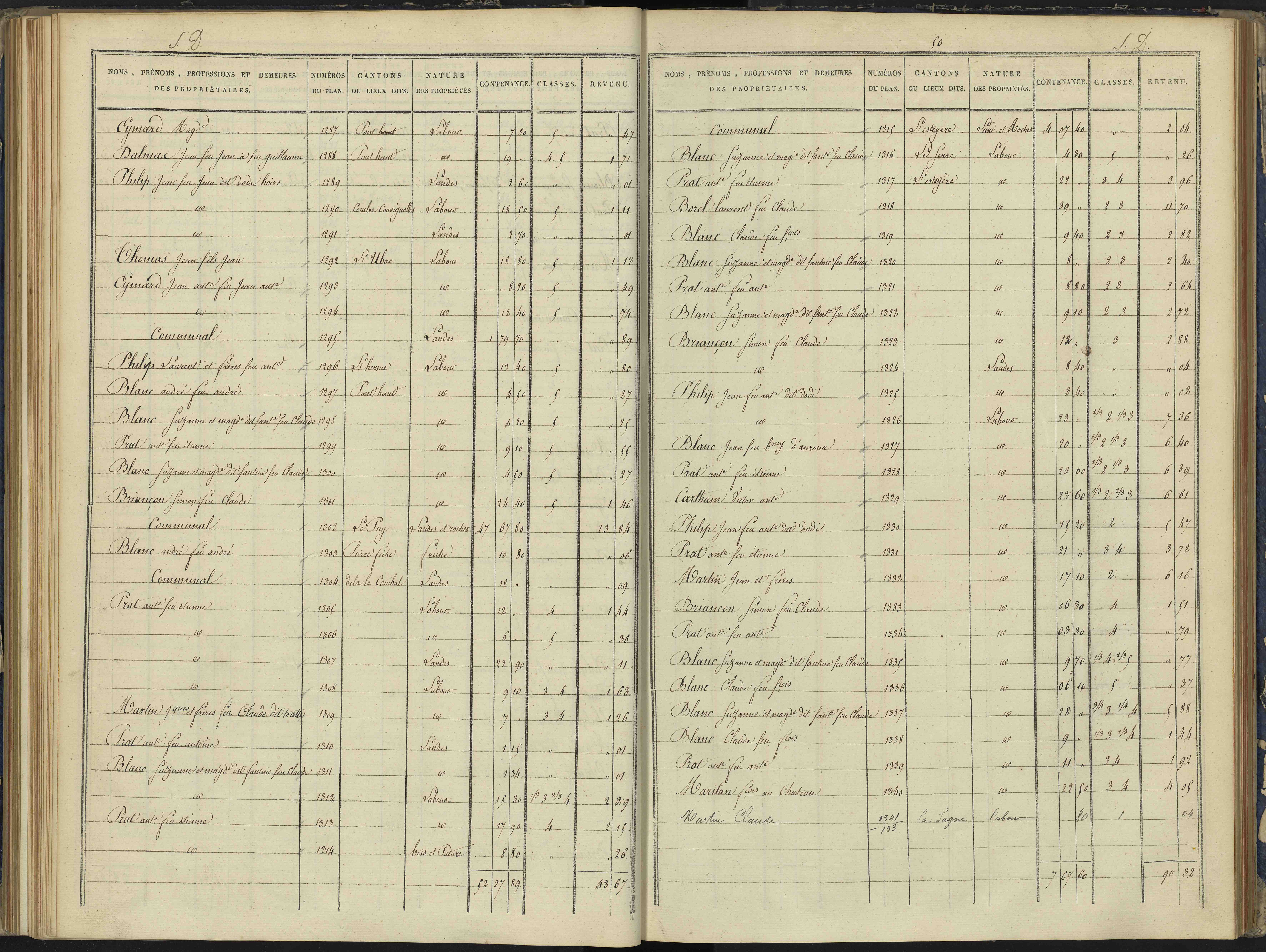Arvieux - 3 P 157/4 - 3 P 157/4 - Section D 