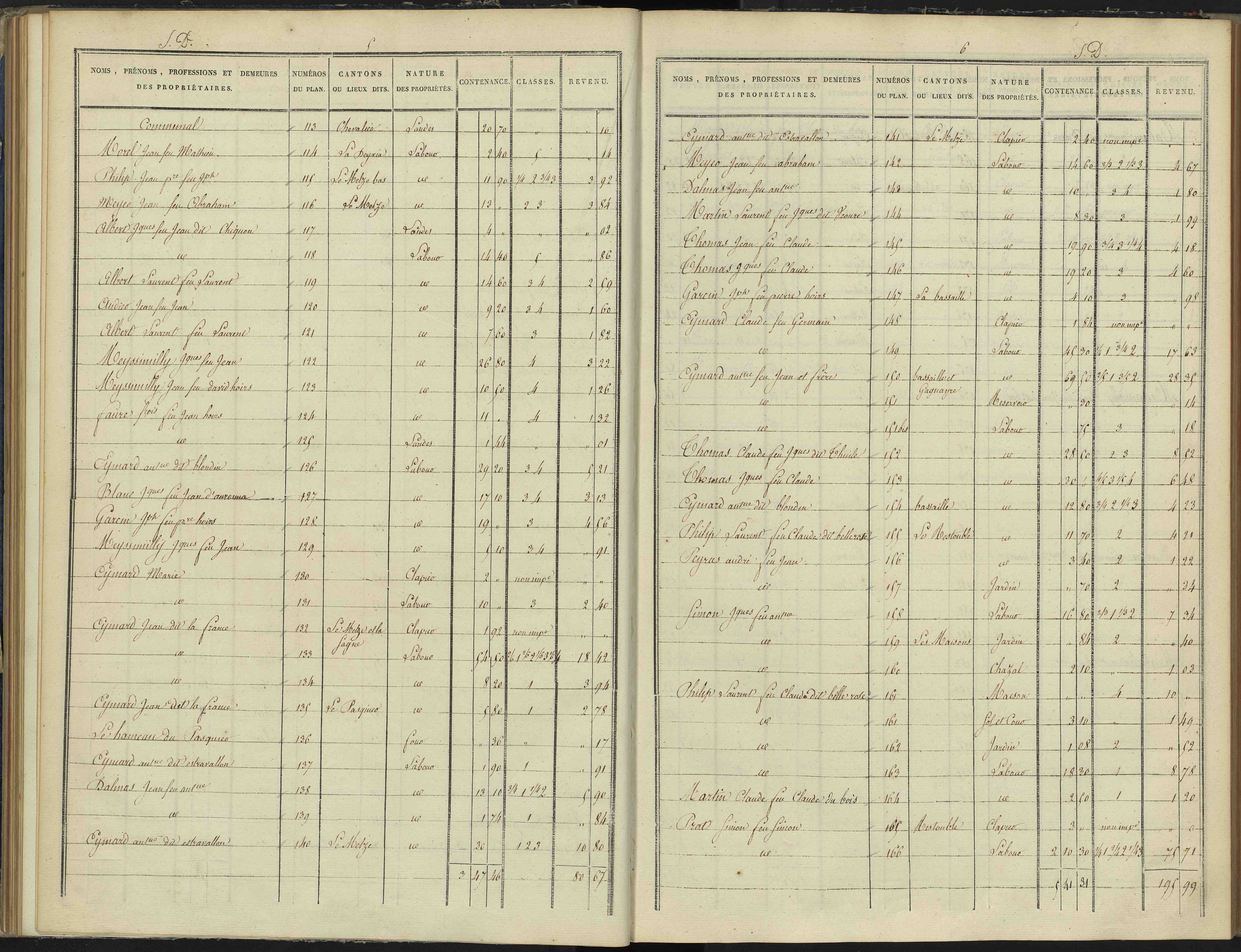 Arvieux - 3 P 157/4 - 3 P 157/4 - Section D 