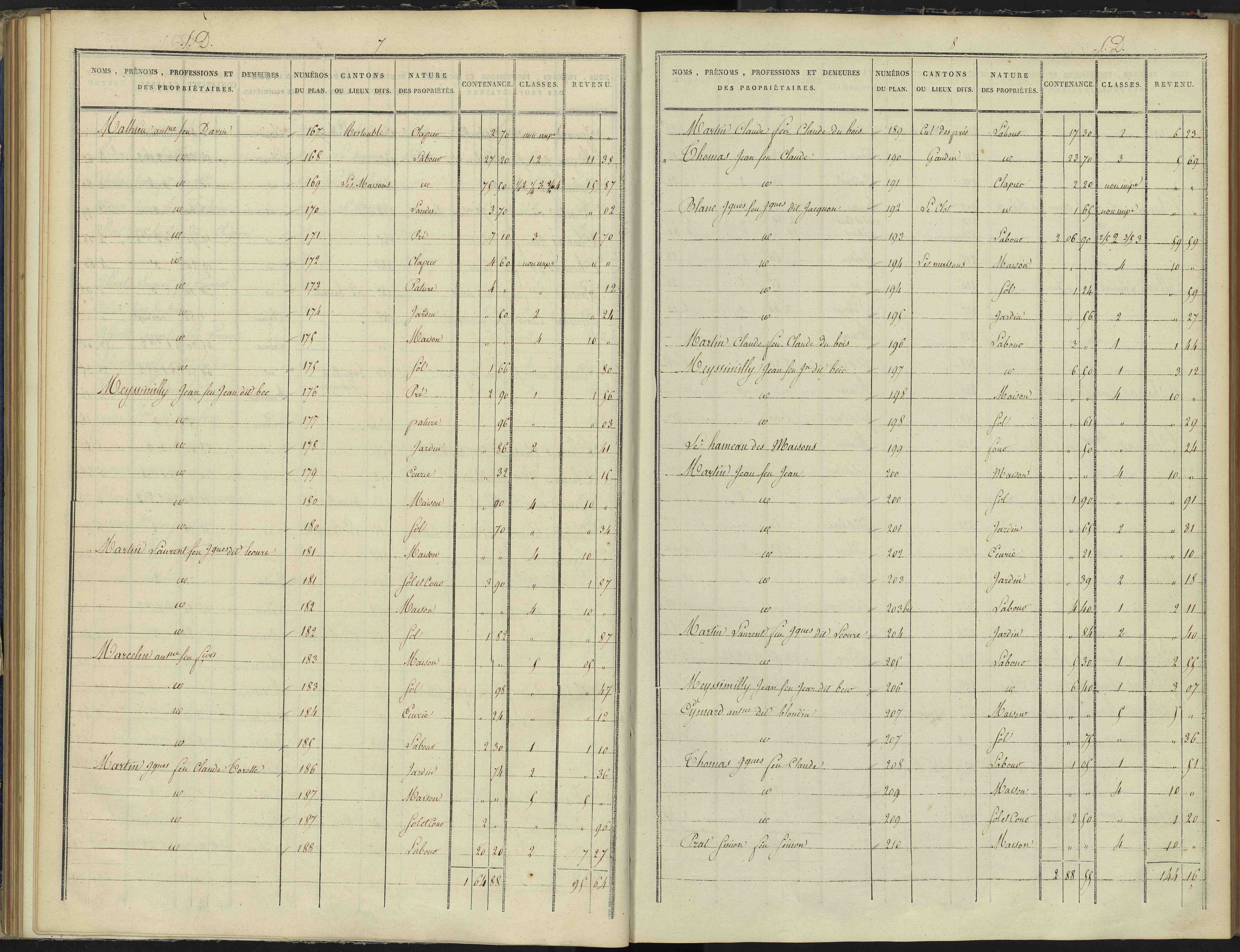 Arvieux - 3 P 157/4 - 3 P 157/4 - Section D 