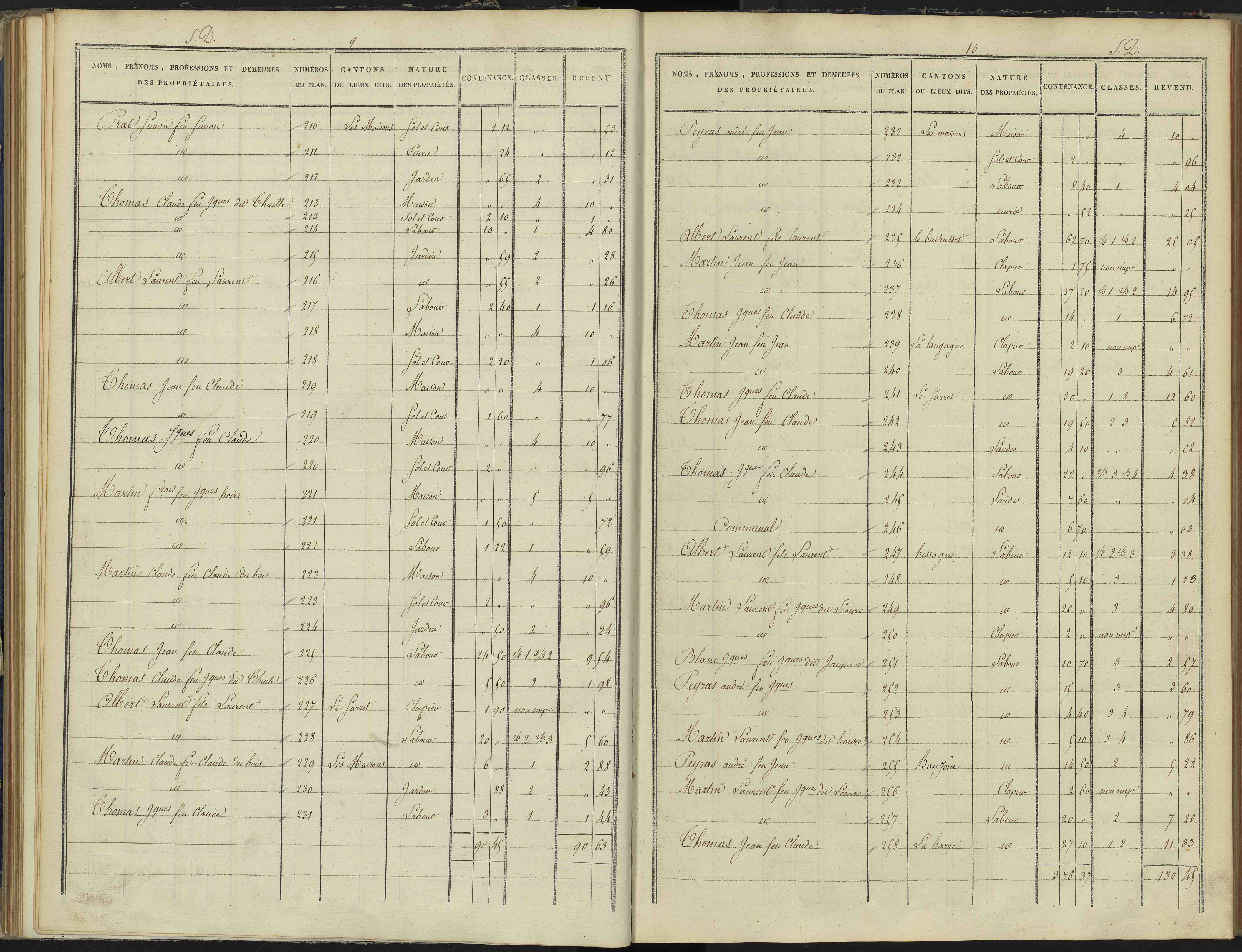 Arvieux - 3 P 157/4 - 3 P 157/4 - Section D 