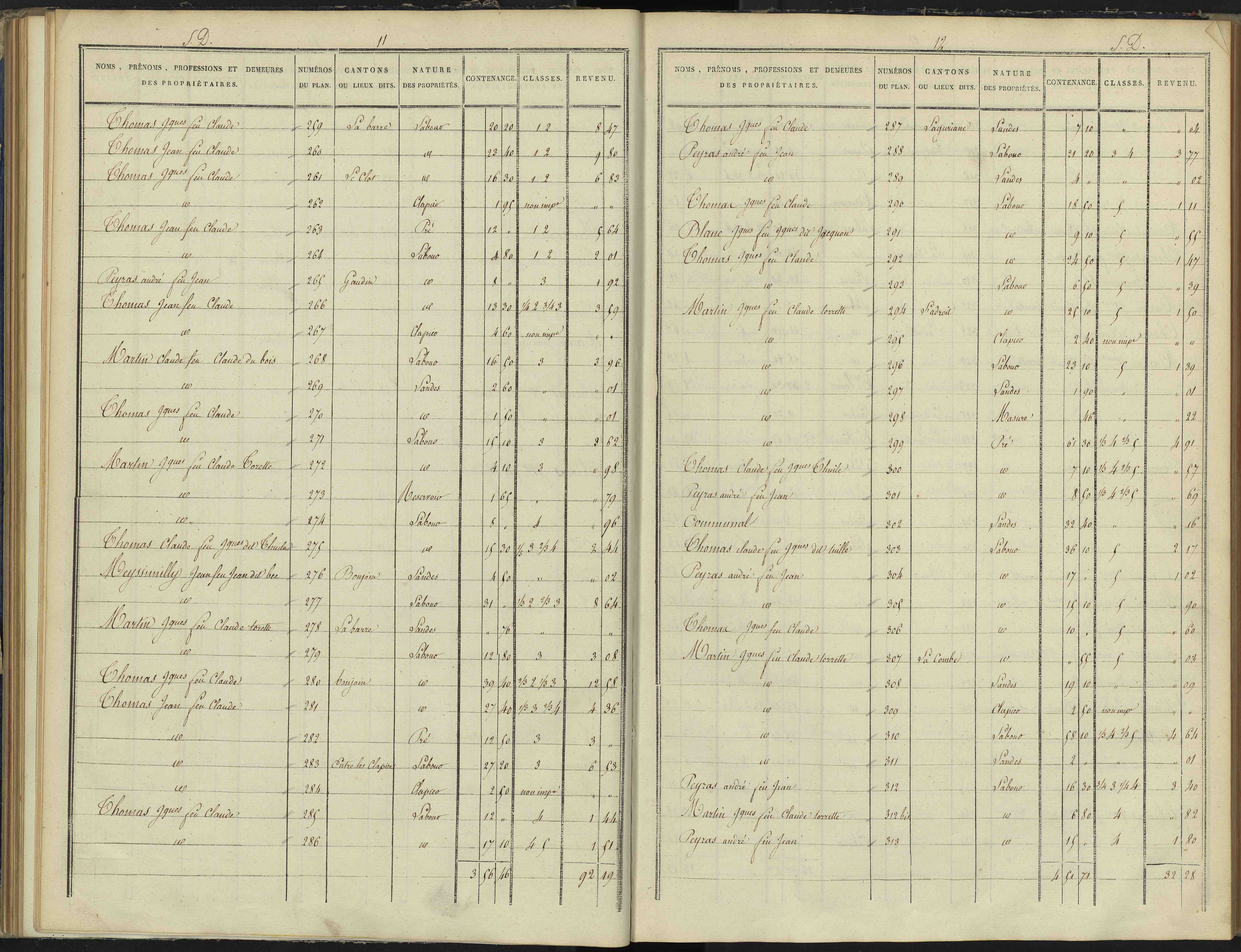 Arvieux - 3 P 157/4 - 3 P 157/4 - Section D 