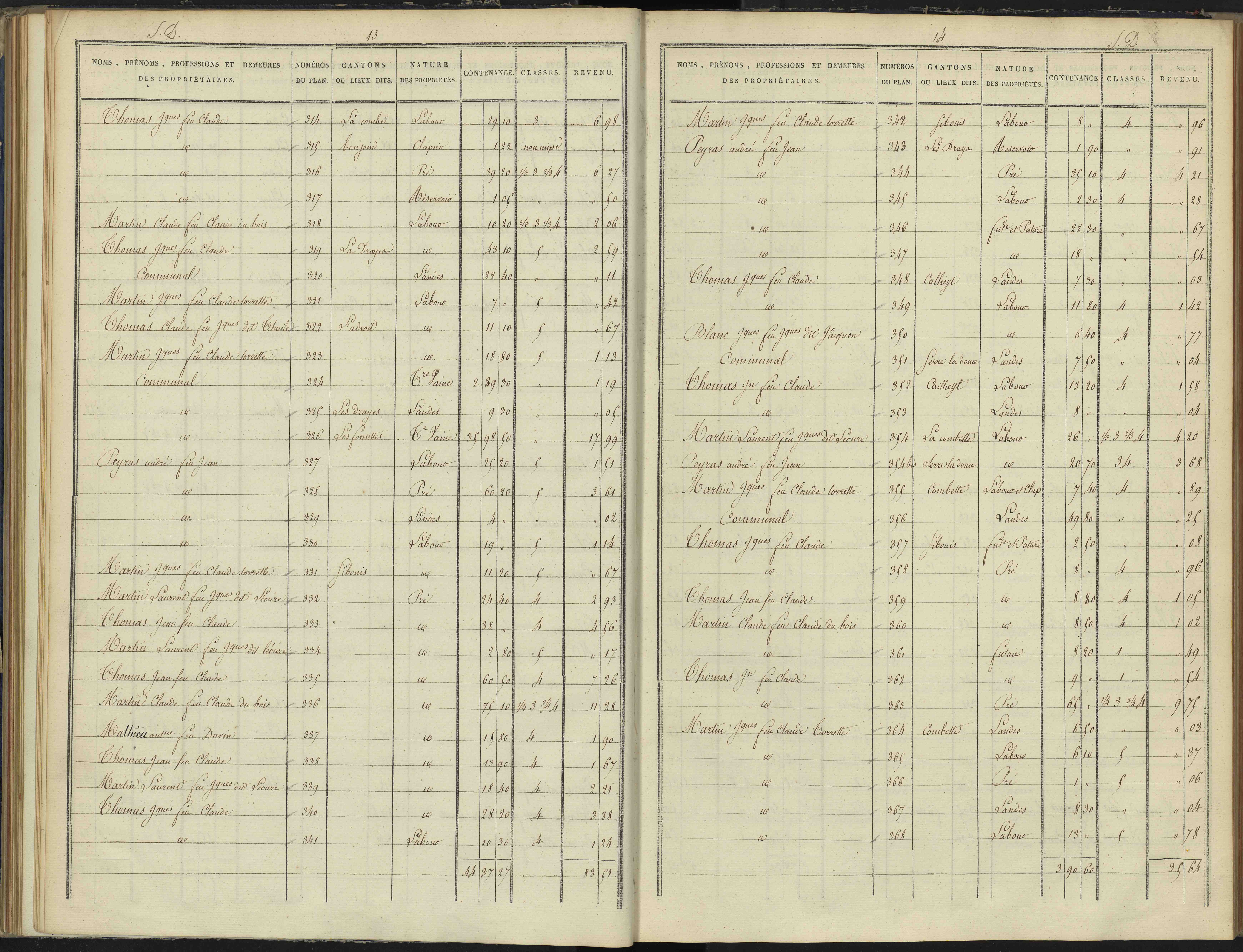 Arvieux - 3 P 157/4 - 3 P 157/4 - Section D 