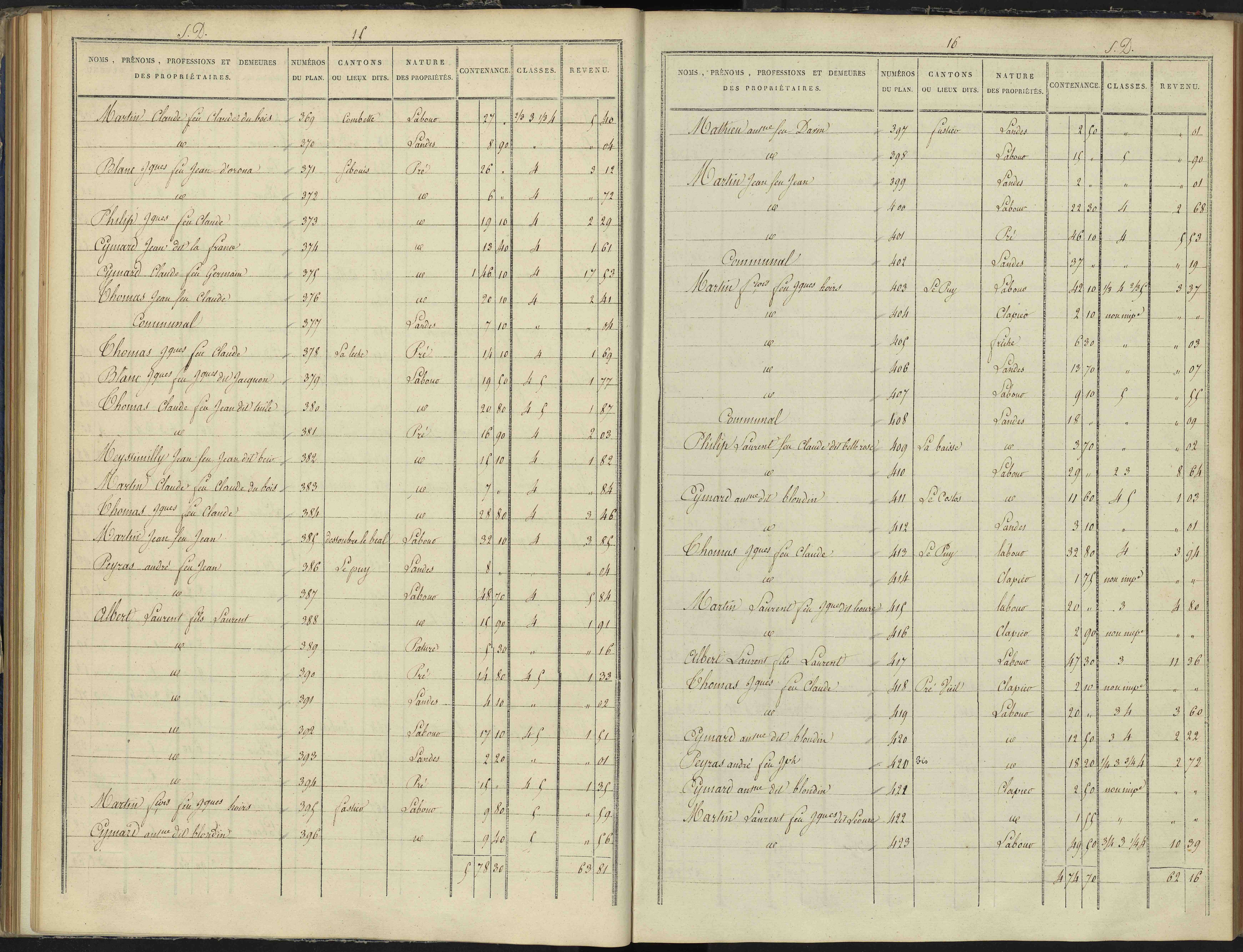 Arvieux - 3 P 157/4 - 3 P 157/4 - Section D 