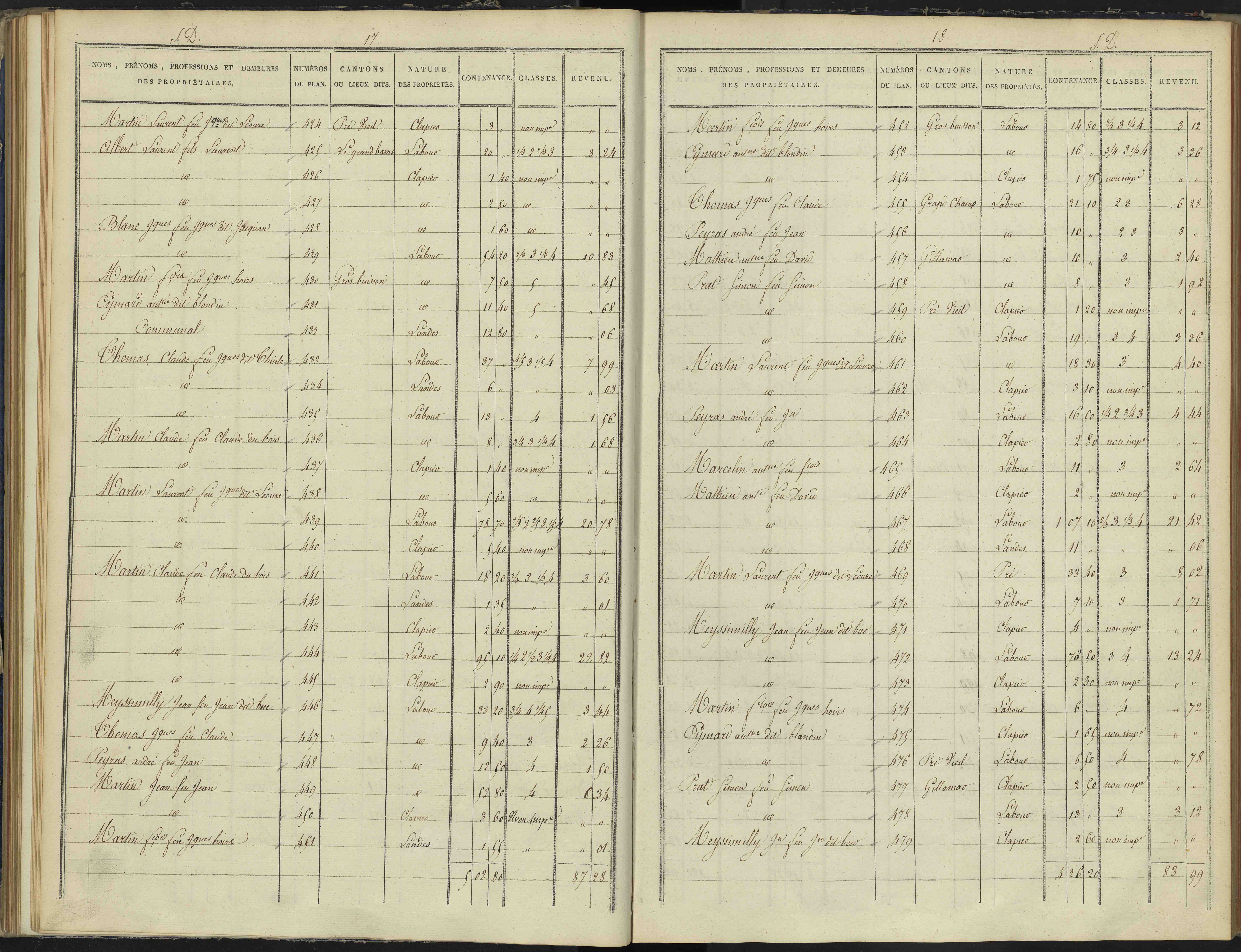 Arvieux - 3 P 157/4 - 3 P 157/4 - Section D 