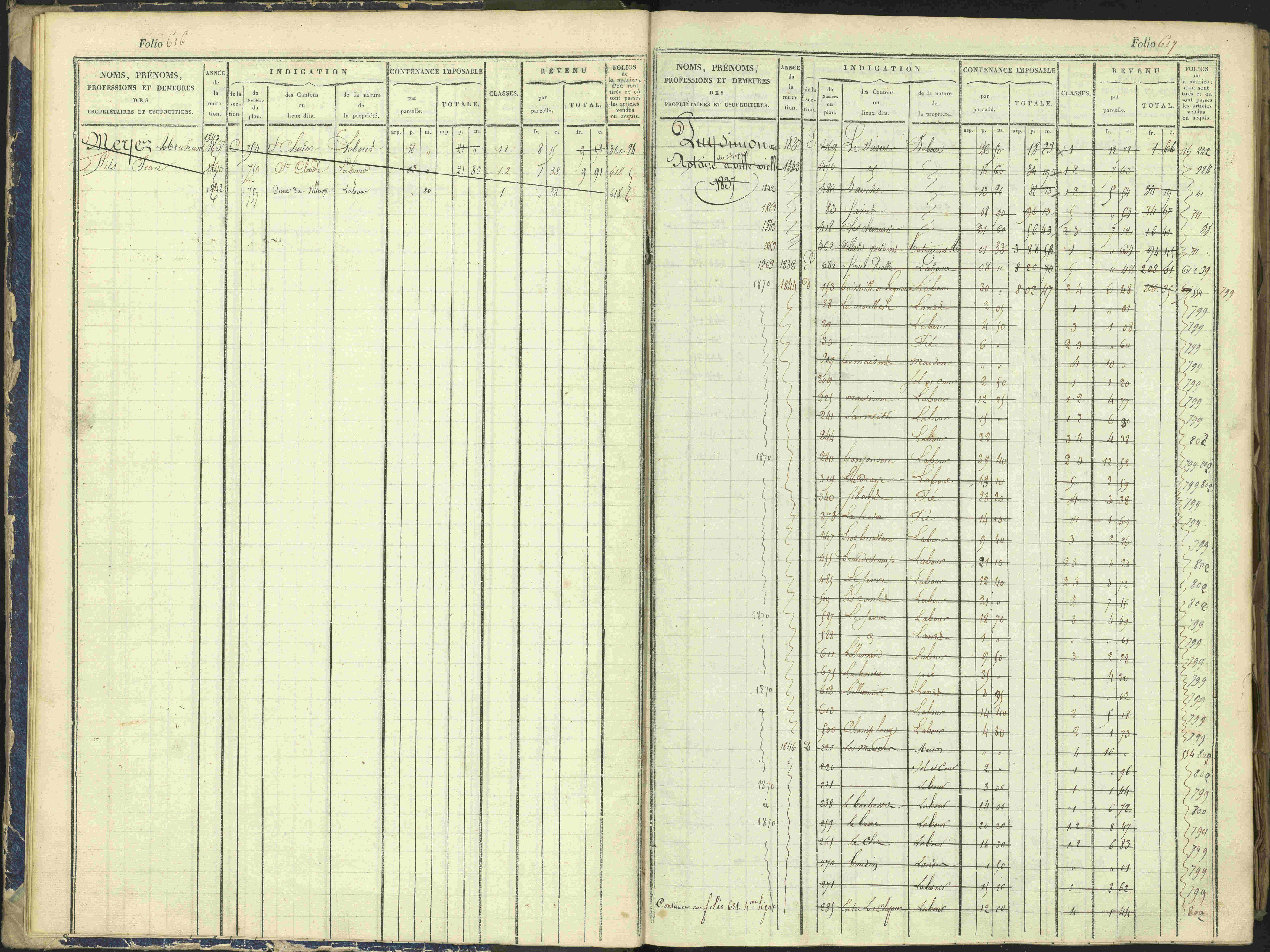 Arvieux - 3 P 160/1 - 3 P 160/1 - Matrice, folios 601-1174. 