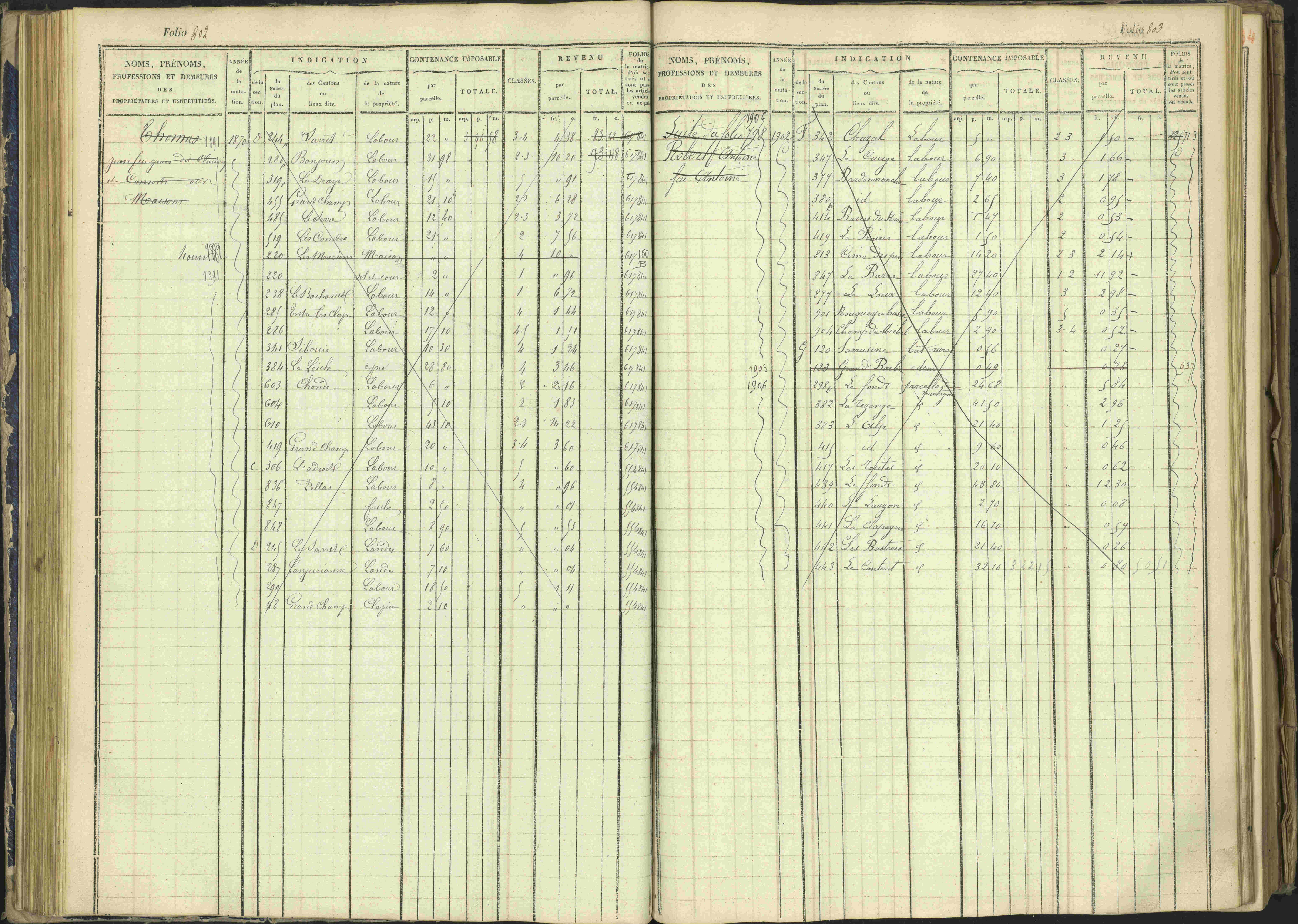 Arvieux - 3 P 160/1 - 3 P 160/1 - Matrice, folios 601-1174. 