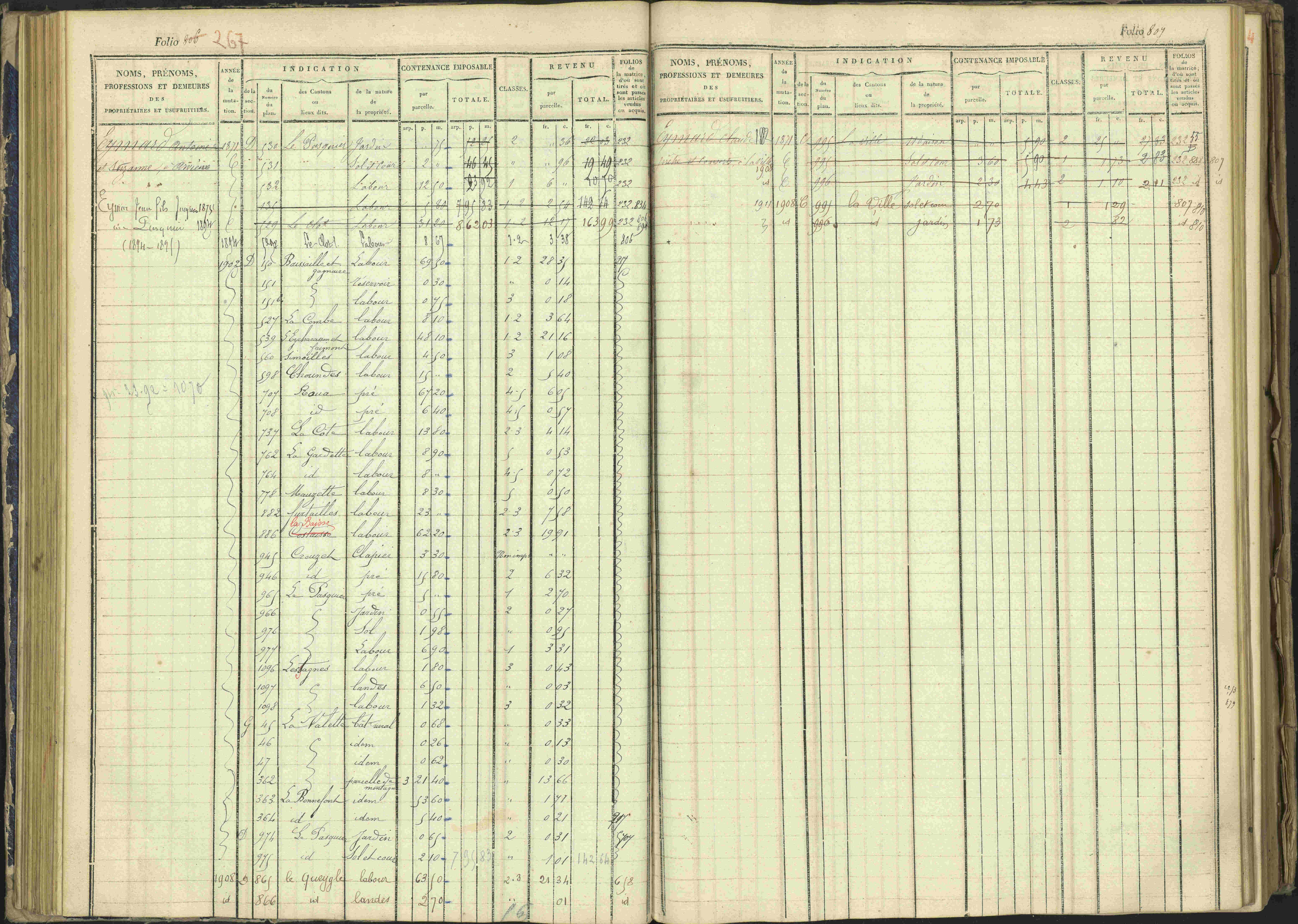 Arvieux - 3 P 160/1 - 3 P 160/1 - Matrice, folios 601-1174. 