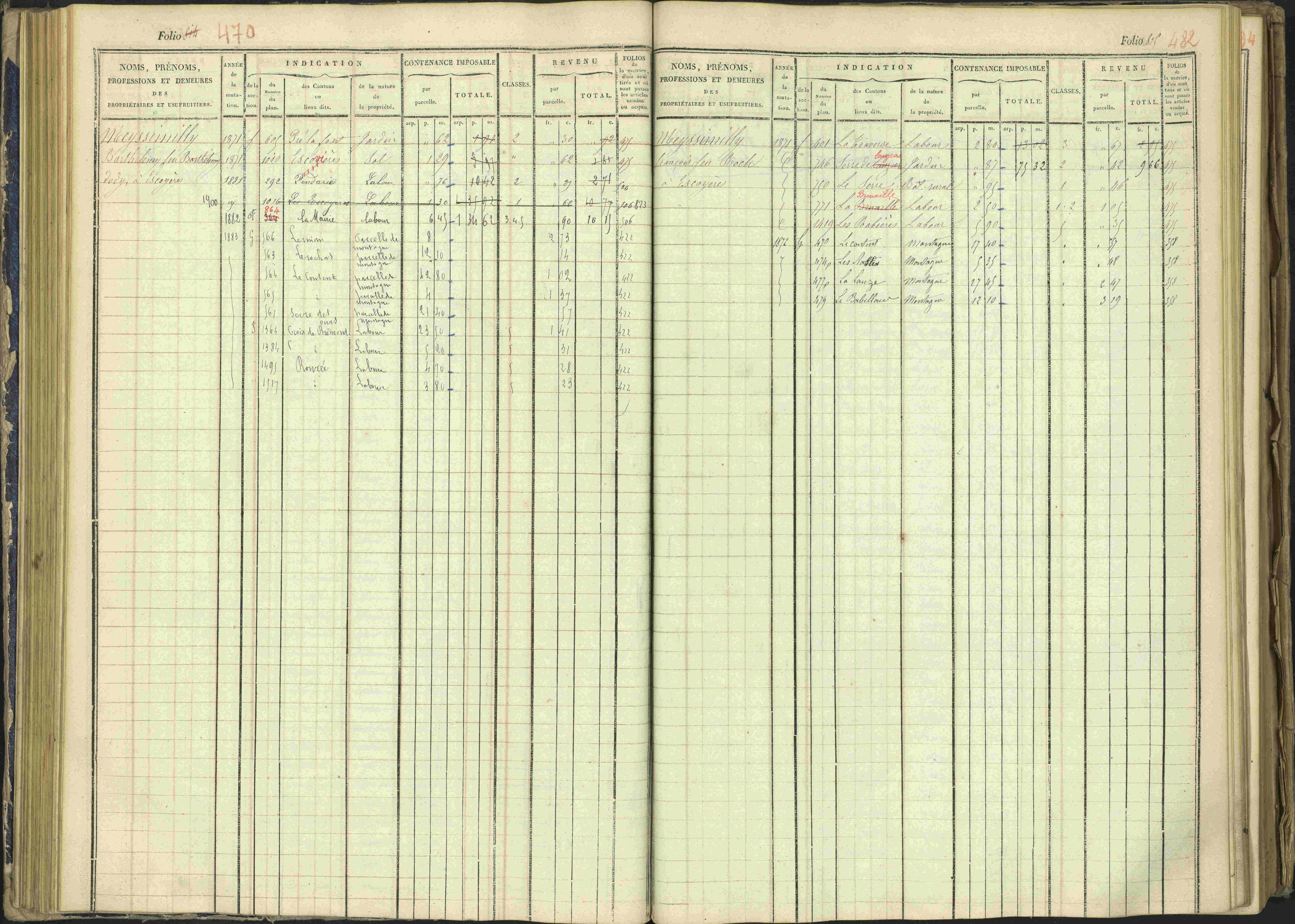 Arvieux - 3 P 160/1 - 3 P 160/1 - Matrice, folios 601-1174. 