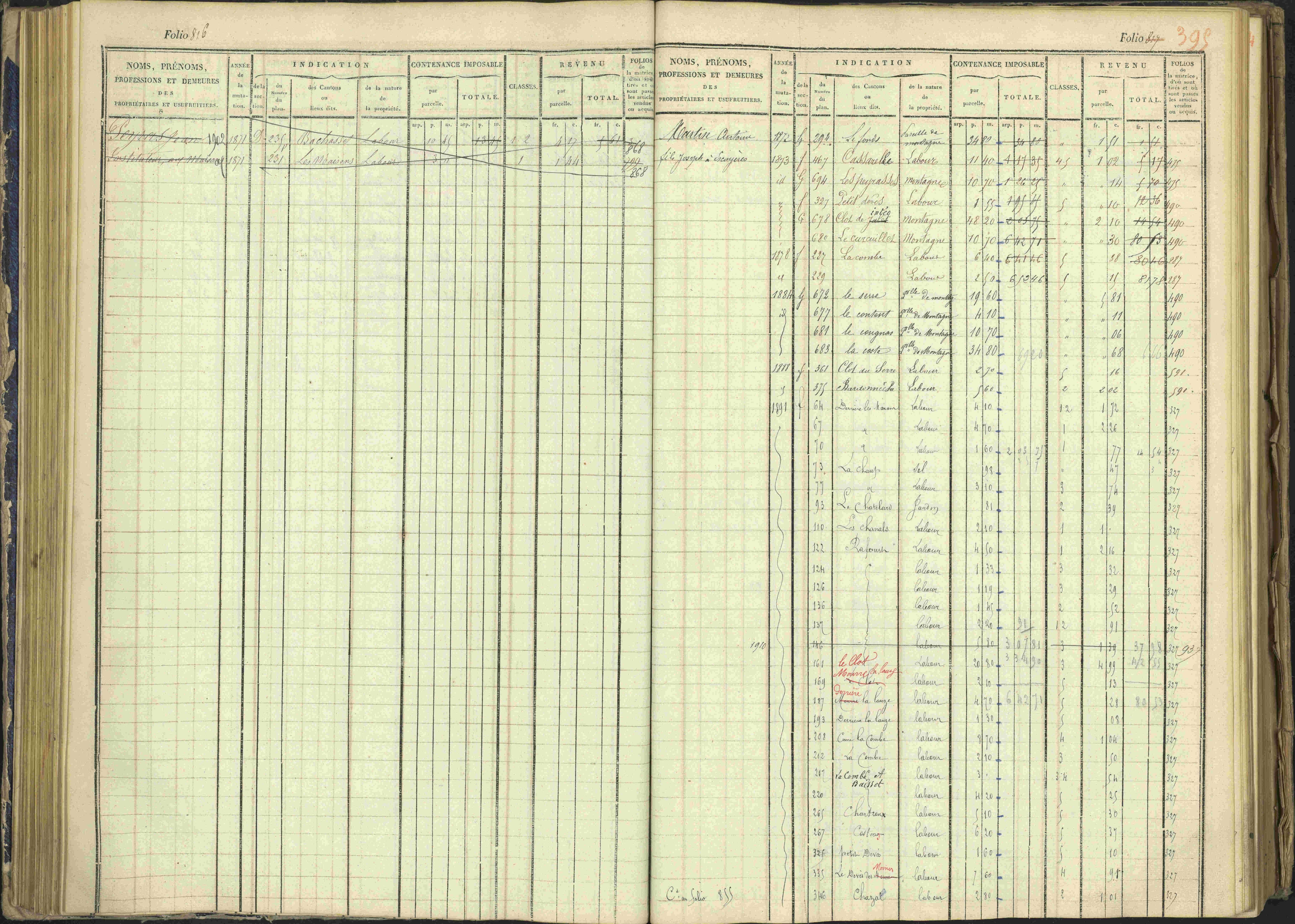 Arvieux - 3 P 160/1 - 3 P 160/1 - Matrice, folios 601-1174. 