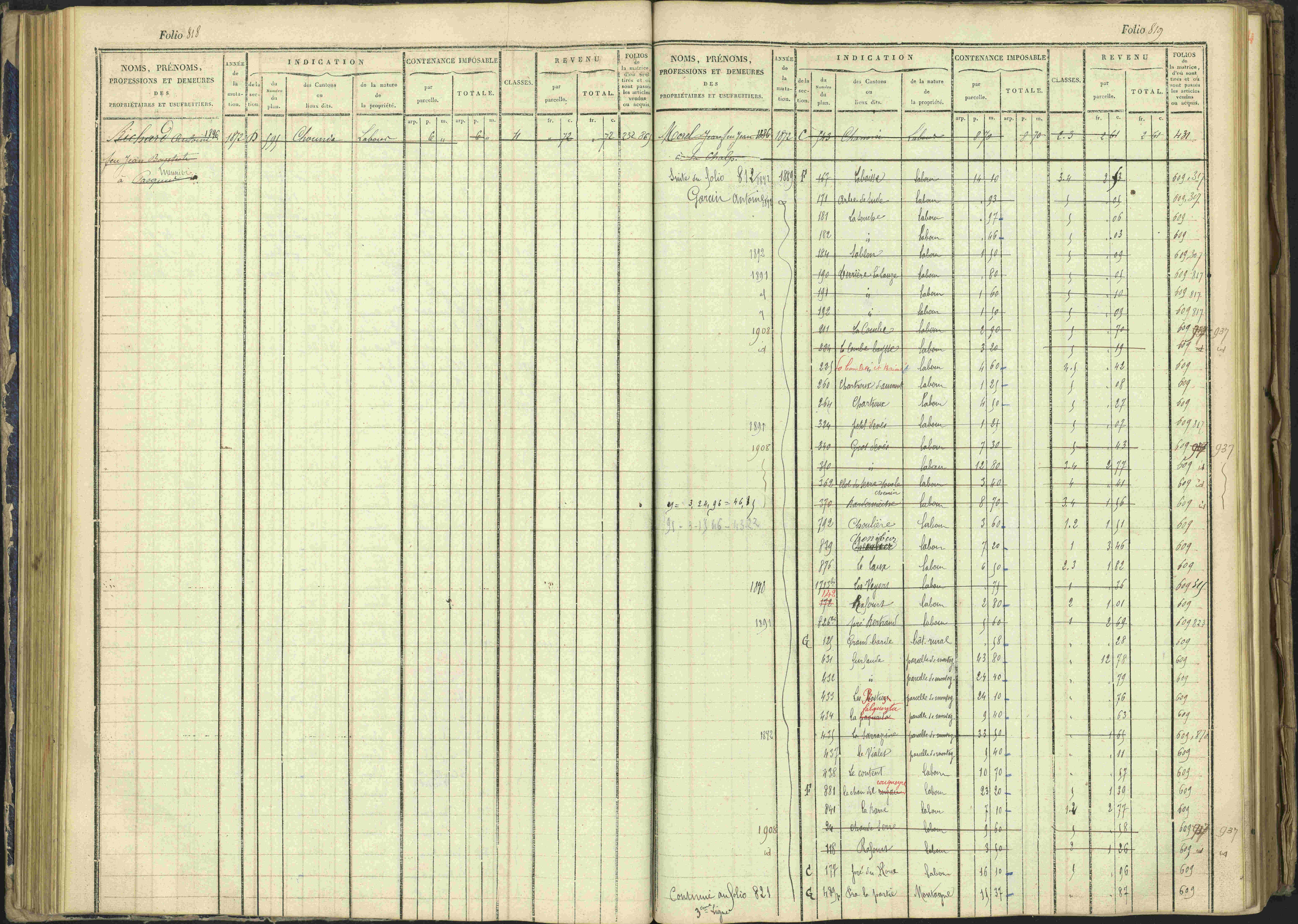 Arvieux - 3 P 160/1 - 3 P 160/1 - Matrice, folios 601-1174. 