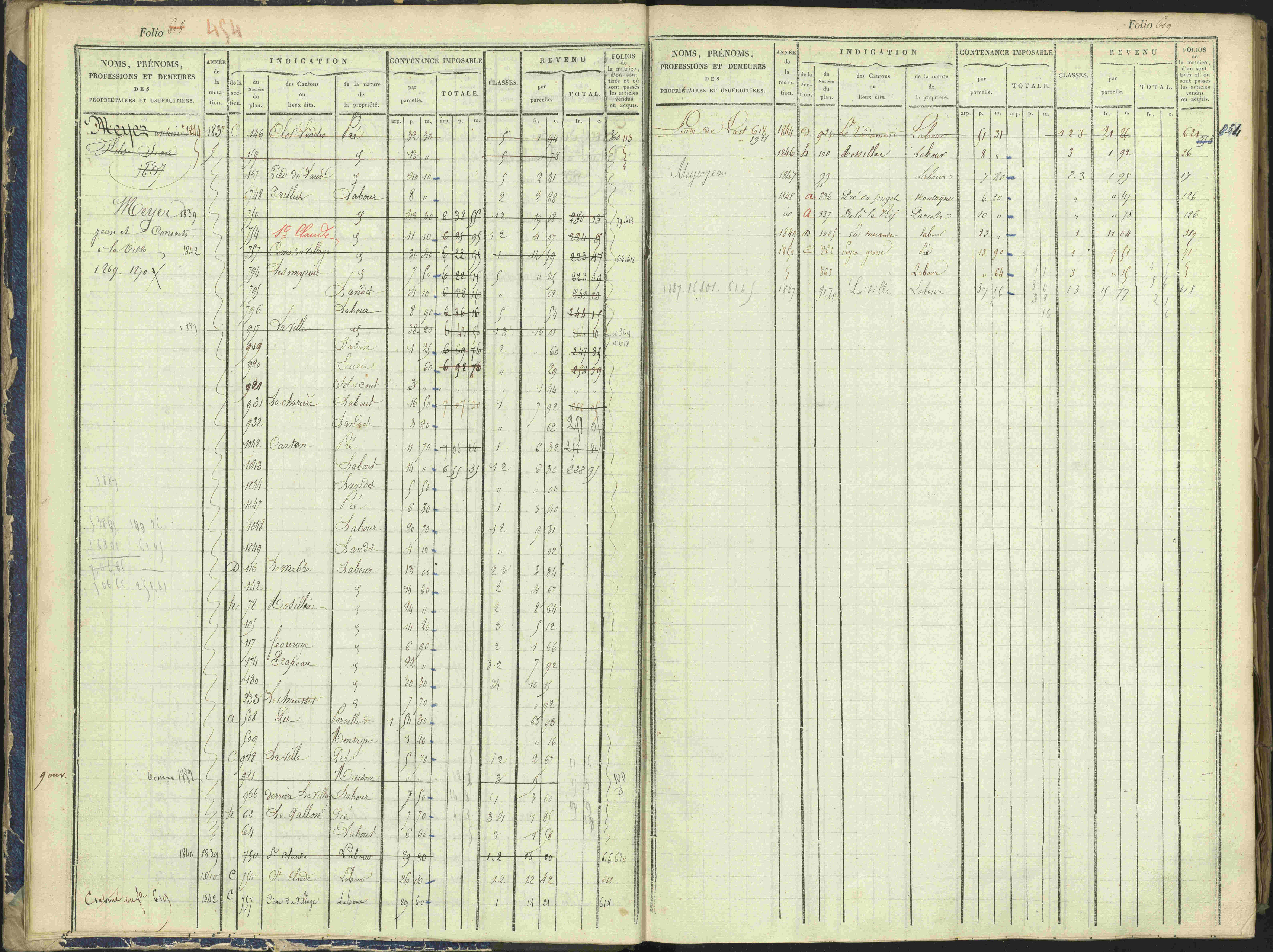 Arvieux - 3 P 160/1 - 3 P 160/1 - Matrice, folios 601-1174. 
