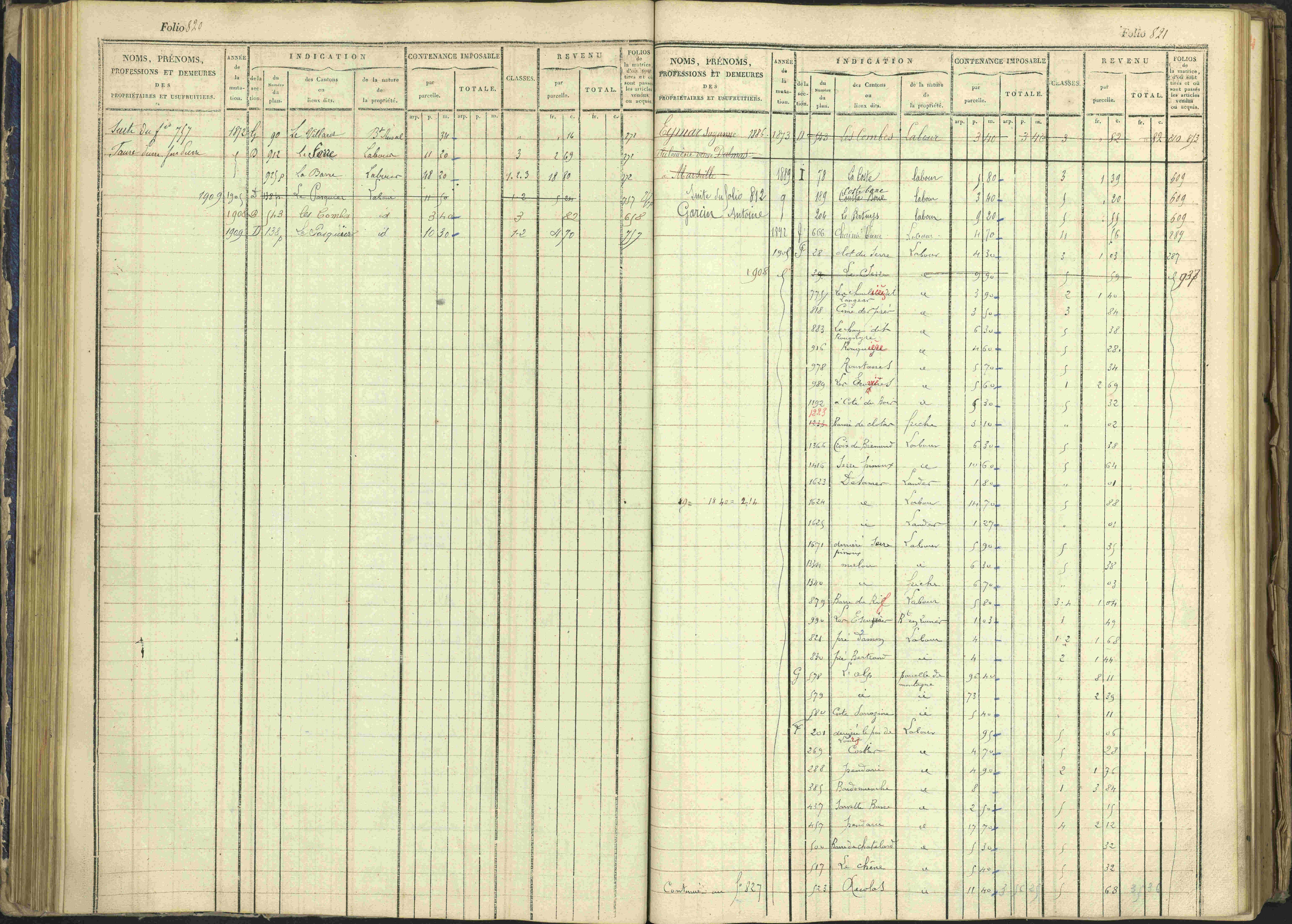 Arvieux - 3 P 160/1 - 3 P 160/1 - Matrice, folios 601-1174. 