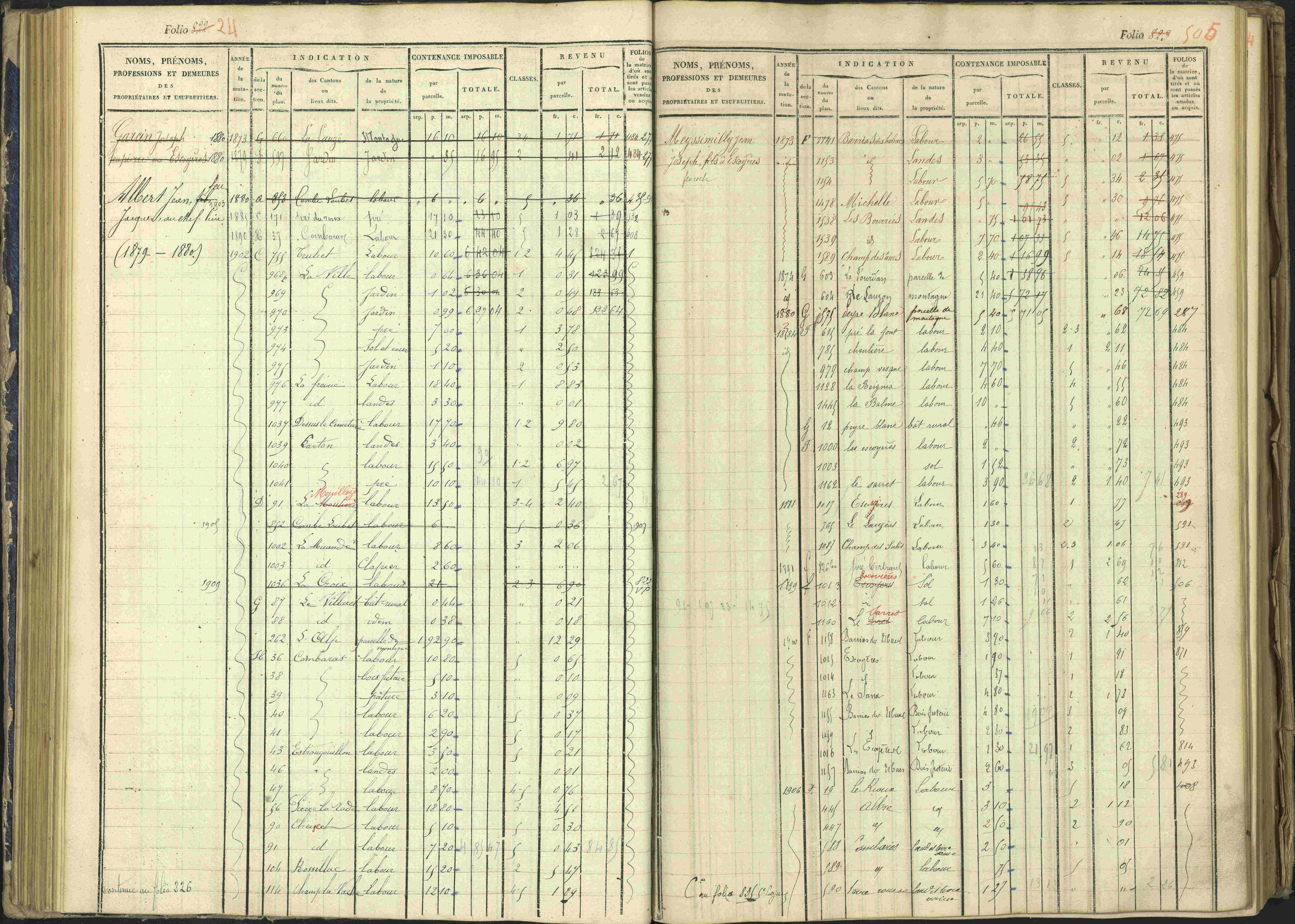 Arvieux - 3 P 160/1 - 3 P 160/1 - Matrice, folios 601-1174. 