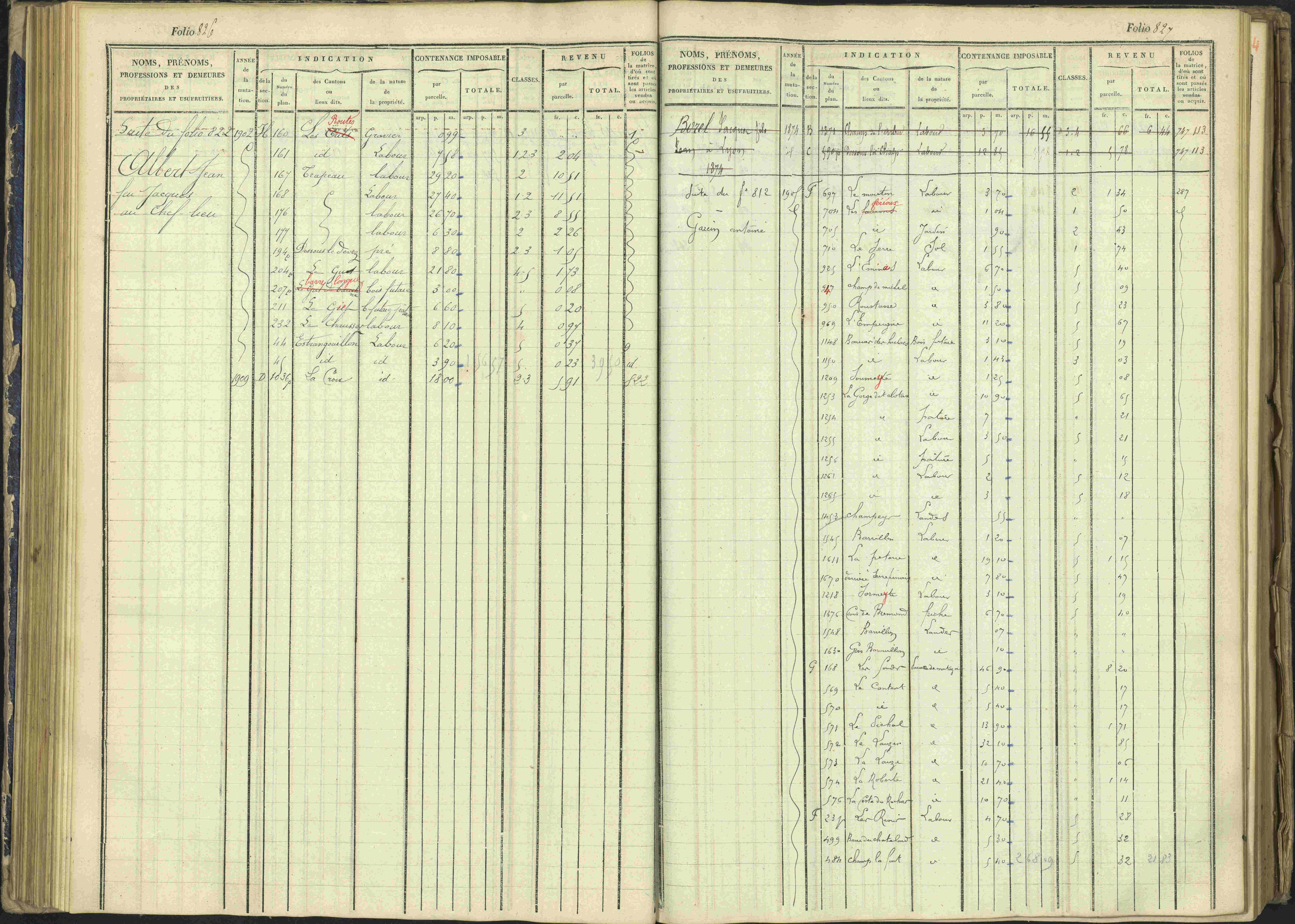 Arvieux - 3 P 160/1 - 3 P 160/1 - Matrice, folios 601-1174. 