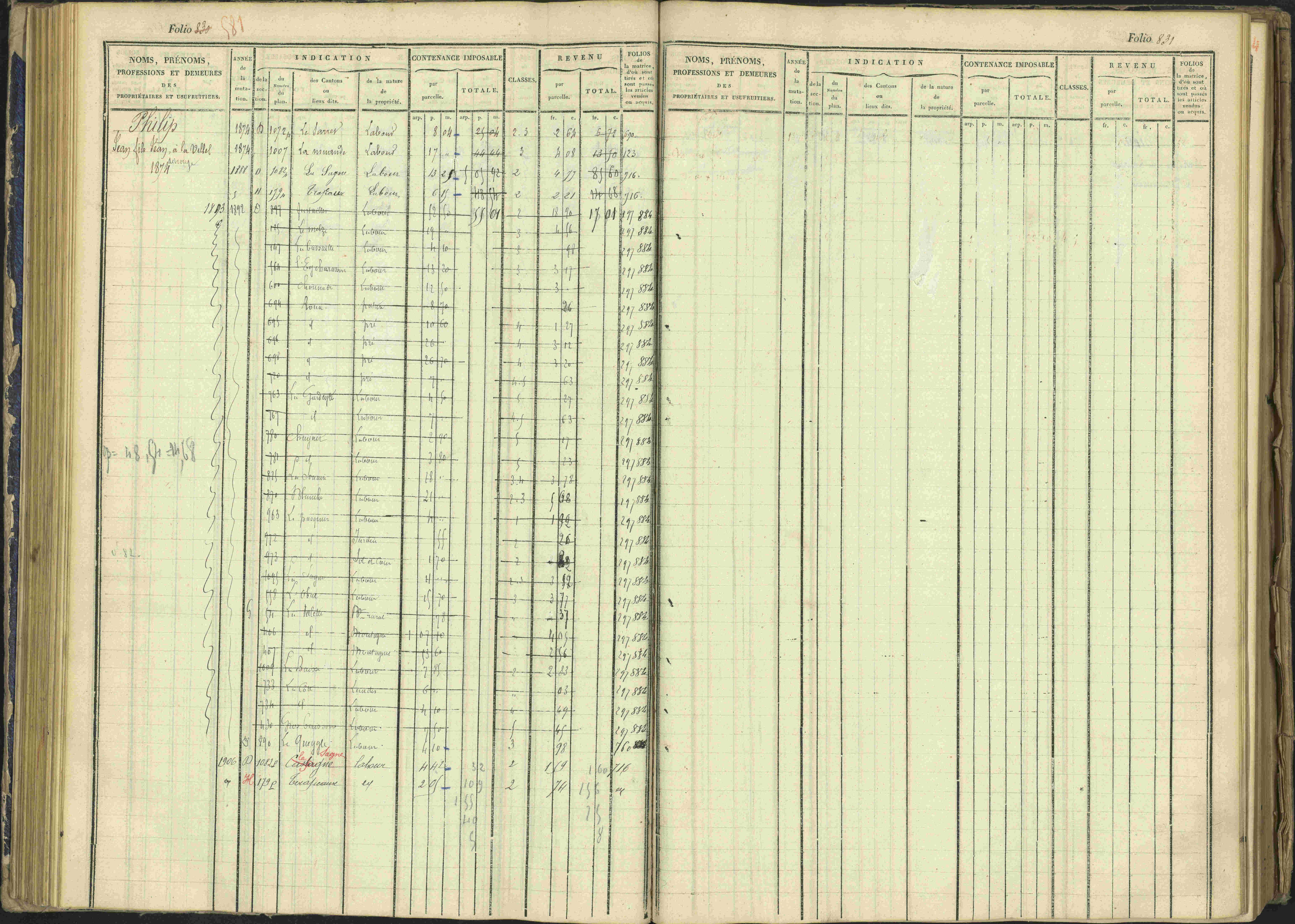 Arvieux - 3 P 160/1 - 3 P 160/1 - Matrice, folios 601-1174. 