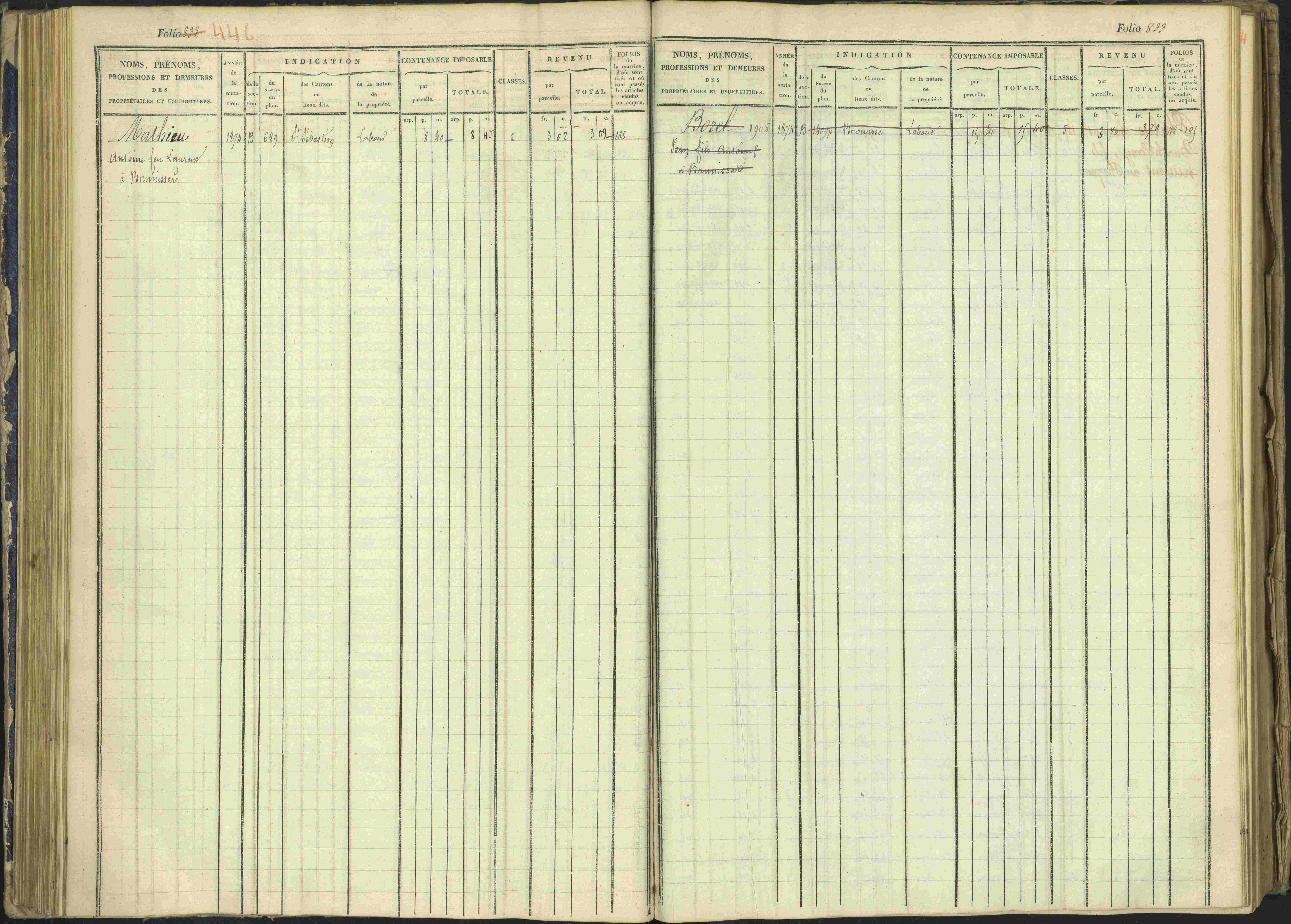 Arvieux - 3 P 160/1 - 3 P 160/1 - Matrice, folios 601-1174. 