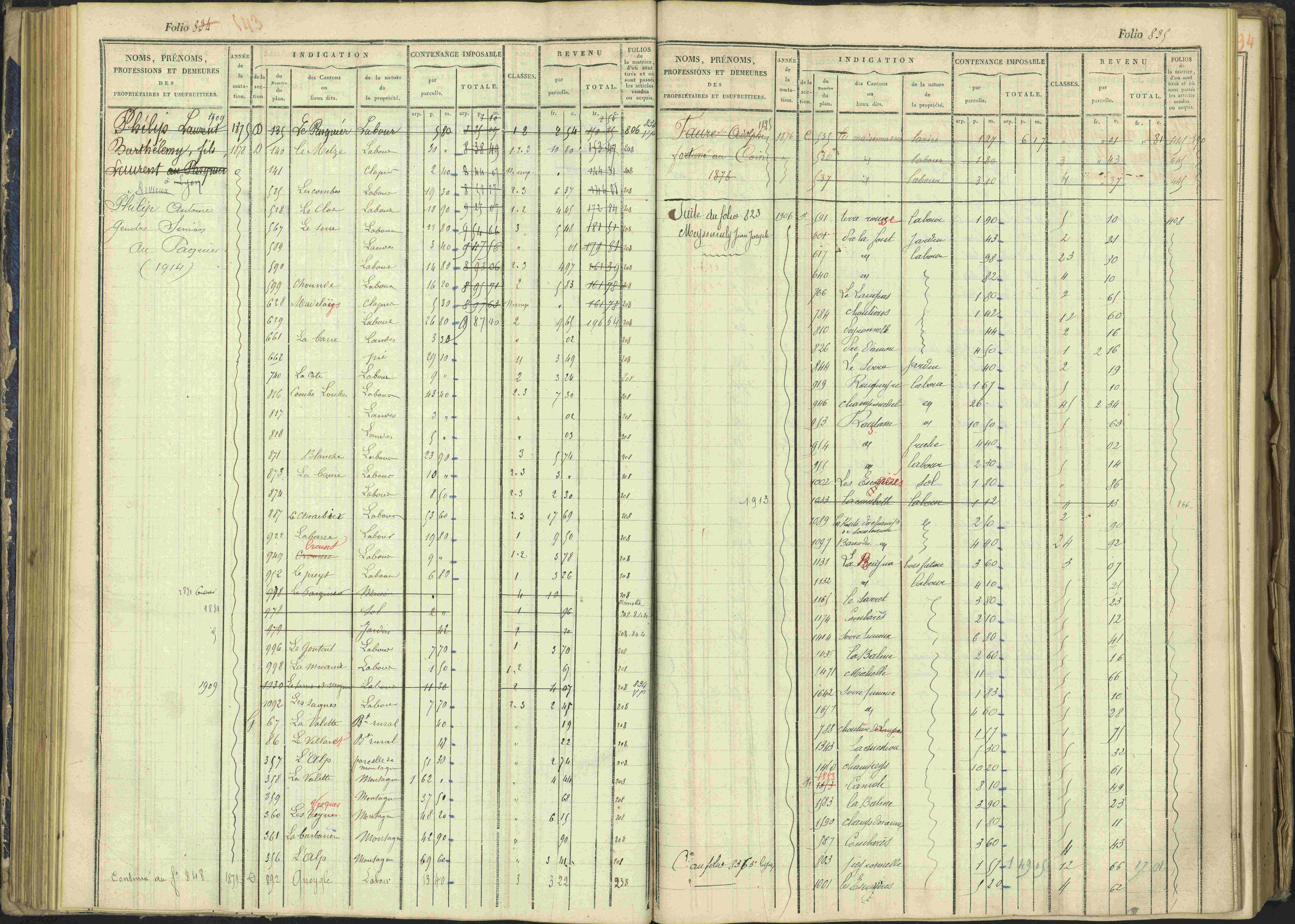 Arvieux - 3 P 160/1 - 3 P 160/1 - Matrice, folios 601-1174. 