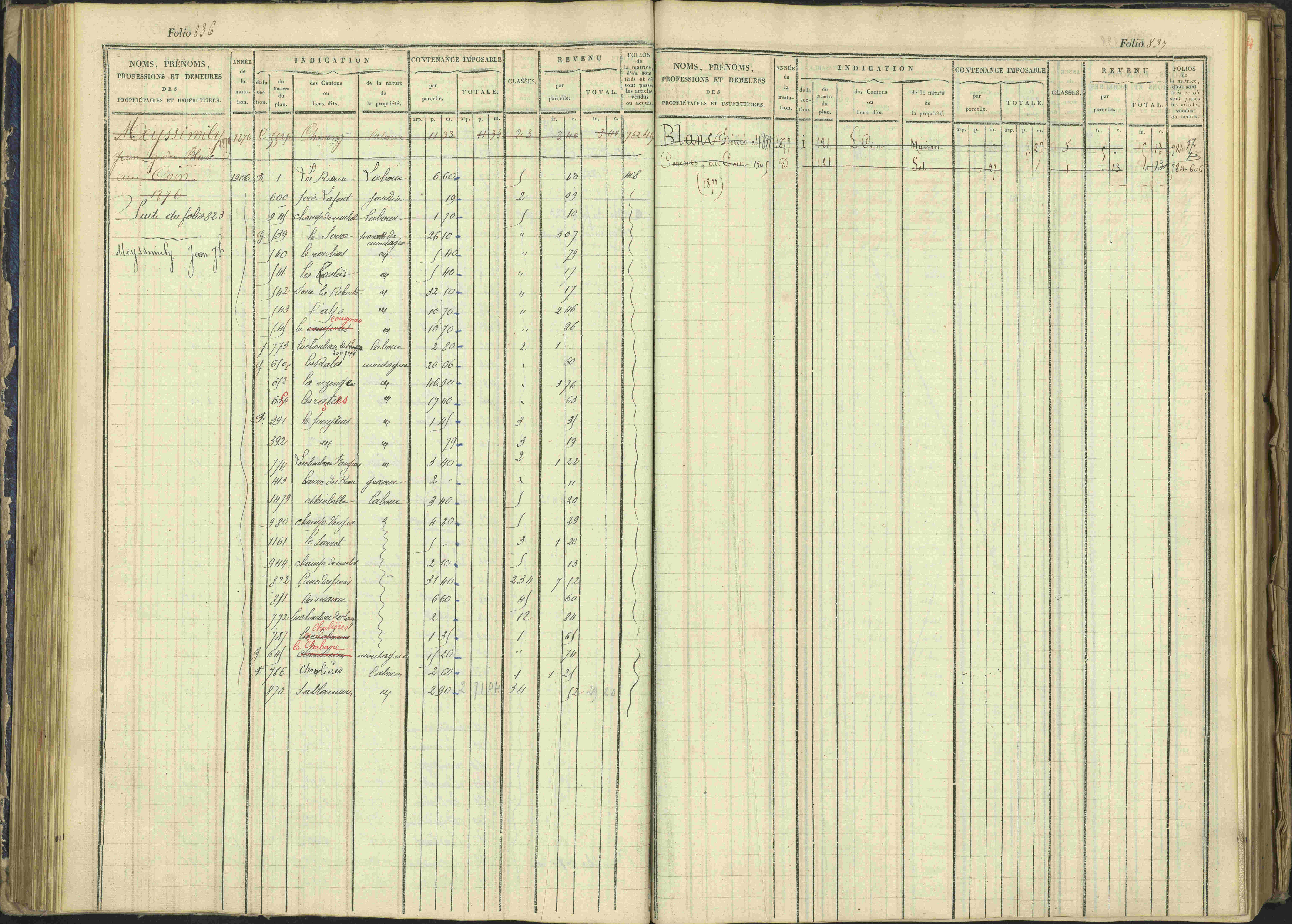 Arvieux - 3 P 160/1 - 3 P 160/1 - Matrice, folios 601-1174. 