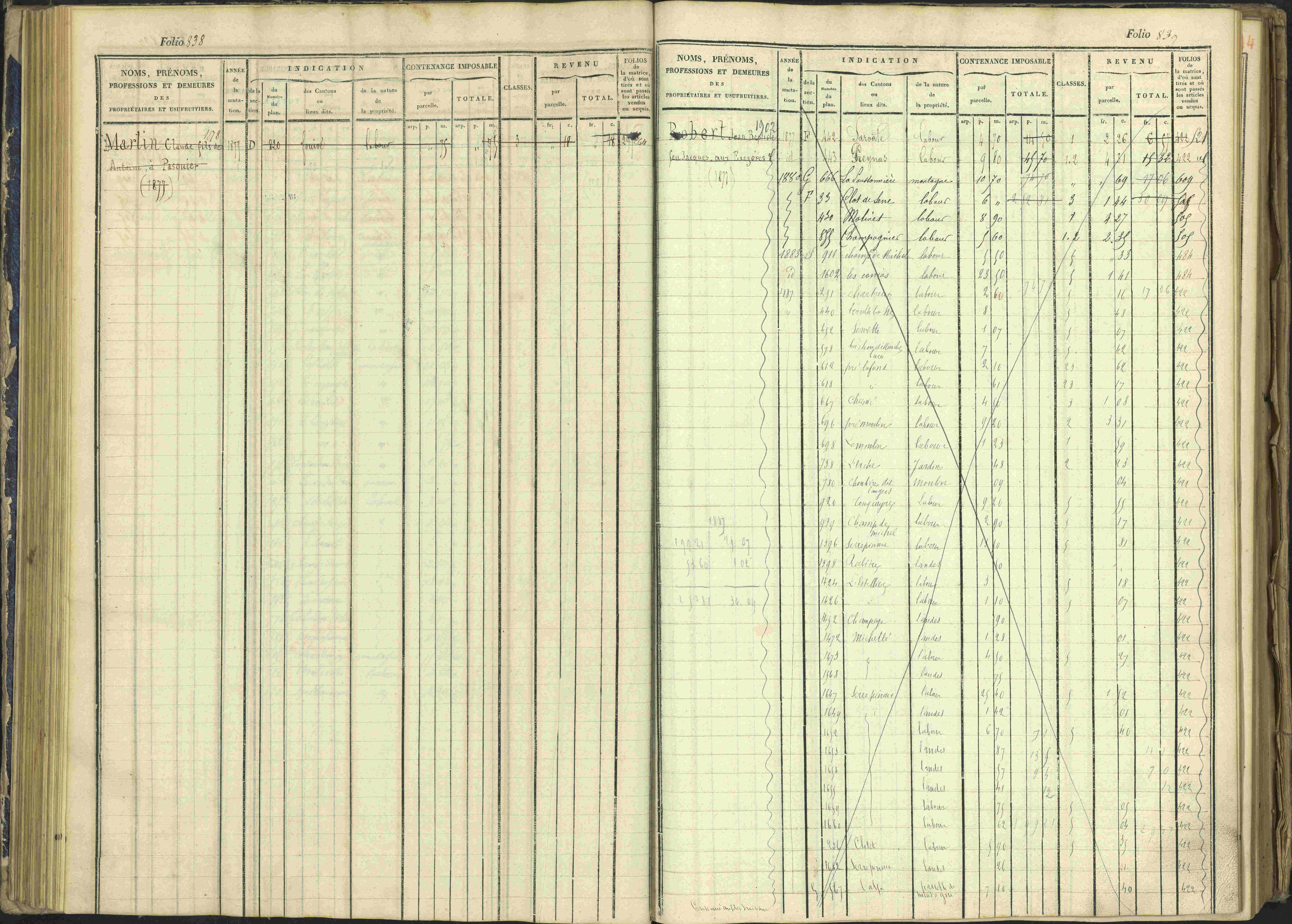 Arvieux - 3 P 160/1 - 3 P 160/1 - Matrice, folios 601-1174. 