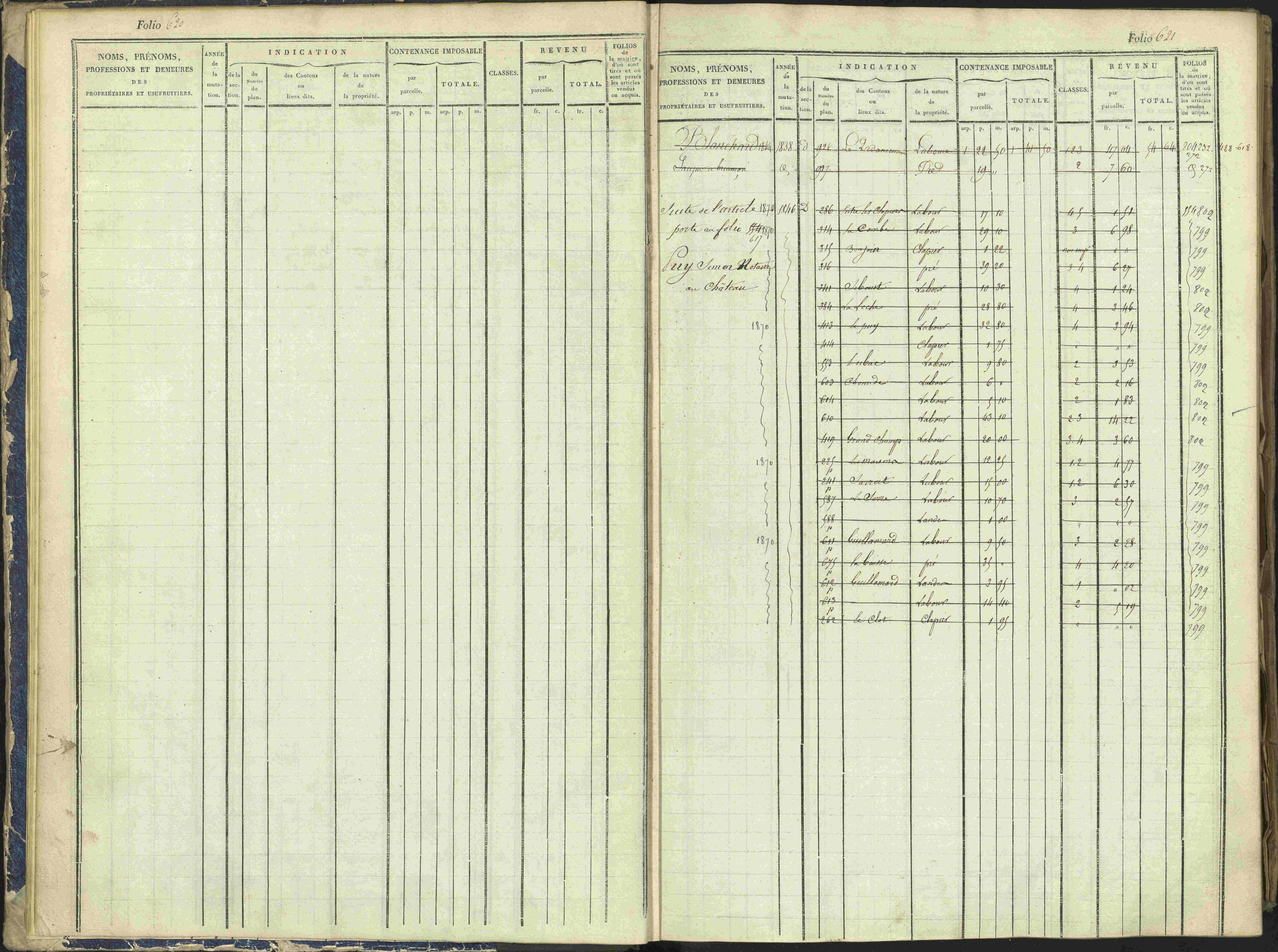 Arvieux - 3 P 160/1 - 3 P 160/1 - Matrice, folios 601-1174. 