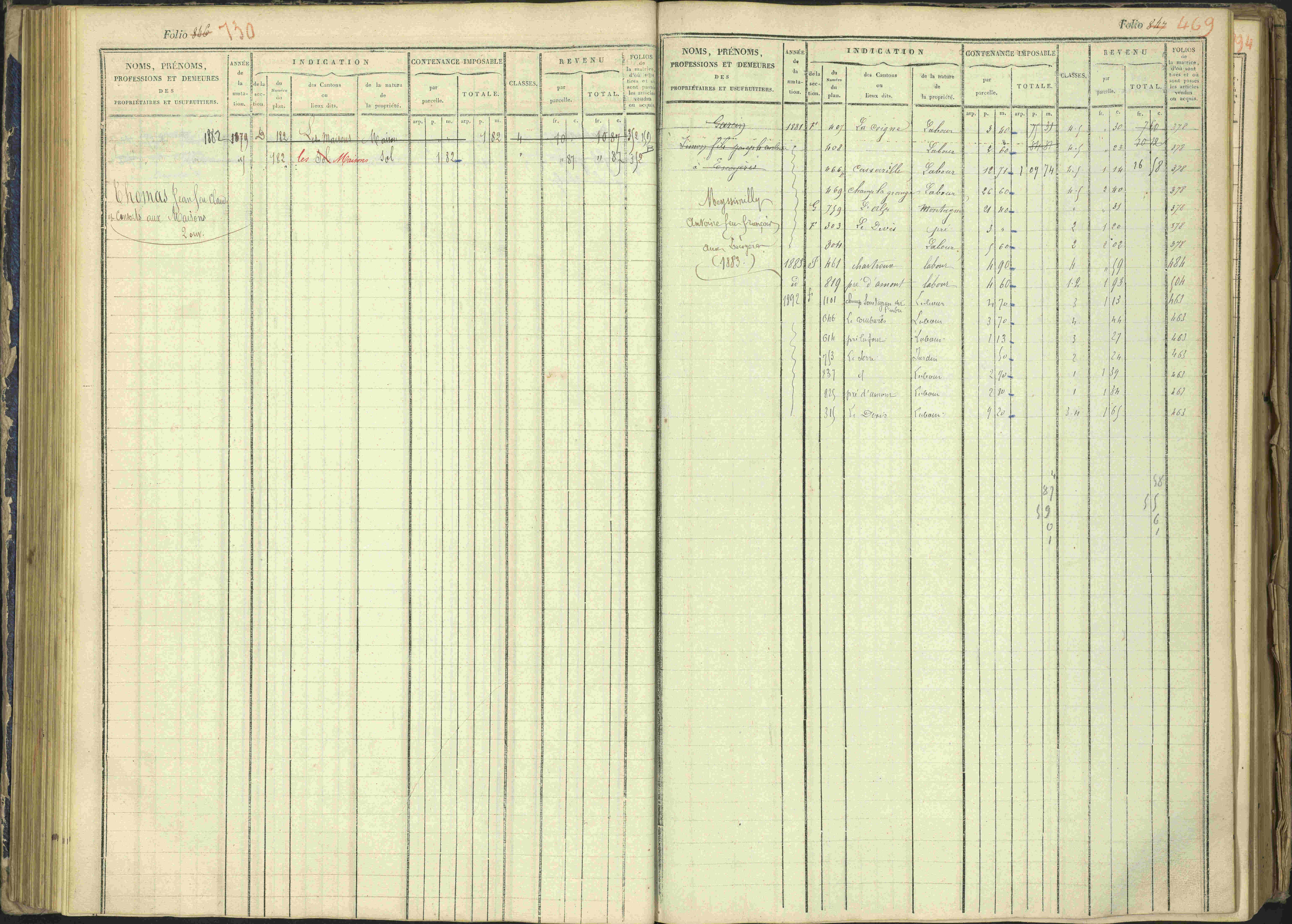Arvieux - 3 P 160/1 - 3 P 160/1 - Matrice, folios 601-1174. 