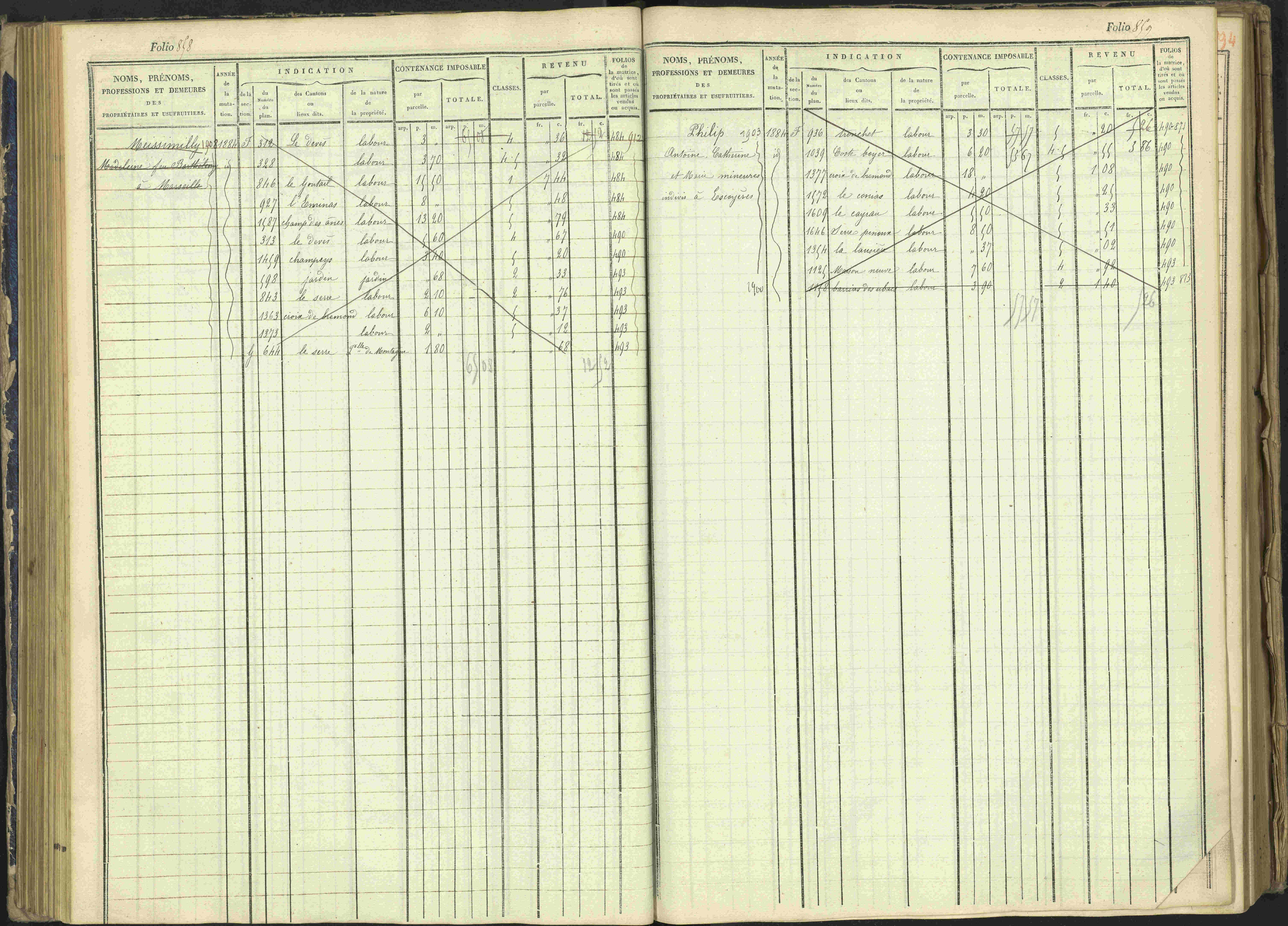 Arvieux - 3 P 160/1 - 3 P 160/1 - Matrice, folios 601-1174. 