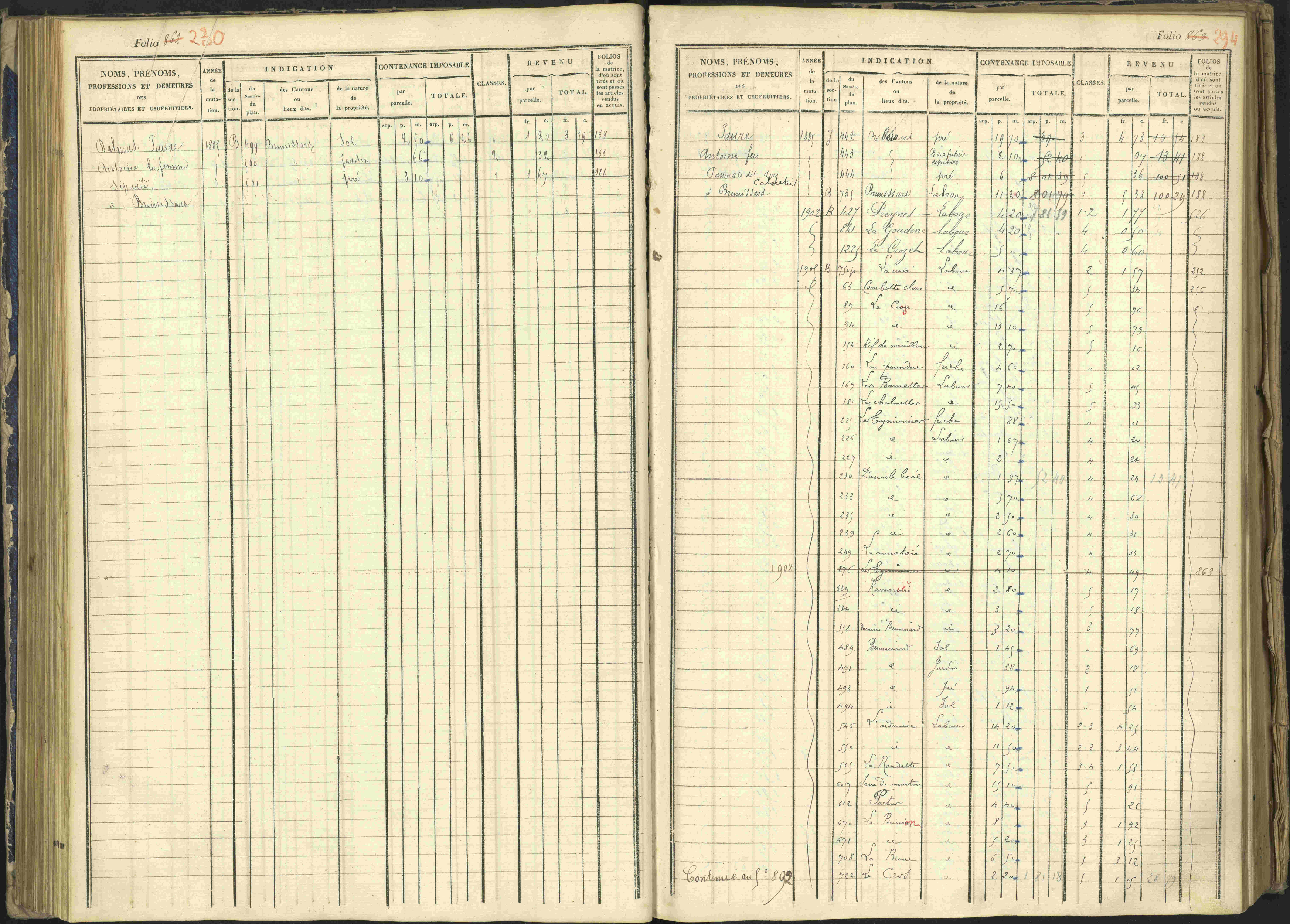 Arvieux - 3 P 160/1 - 3 P 160/1 - Matrice, folios 601-1174. 