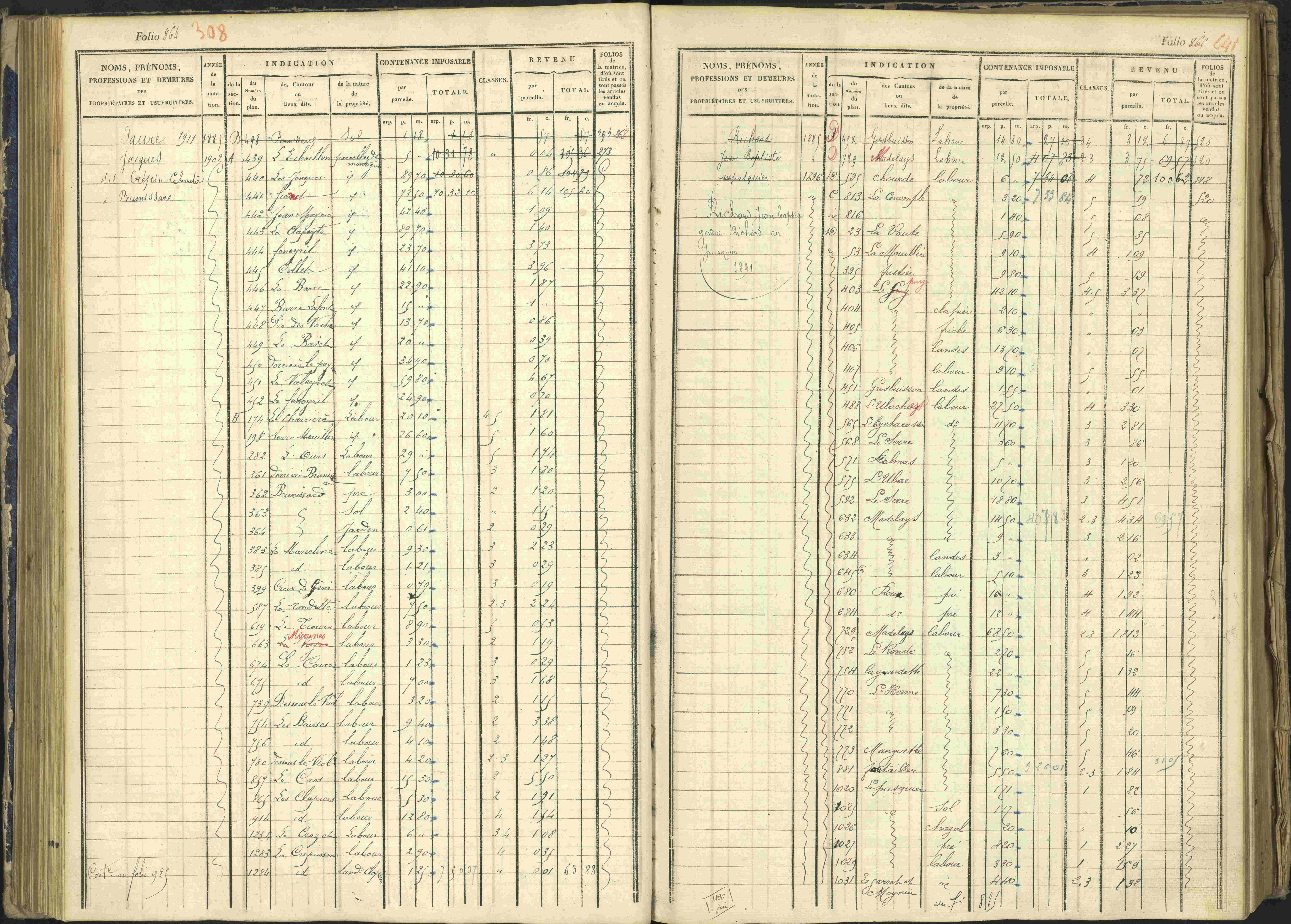 Arvieux - 3 P 160/1 - 3 P 160/1 - Matrice, folios 601-1174. 