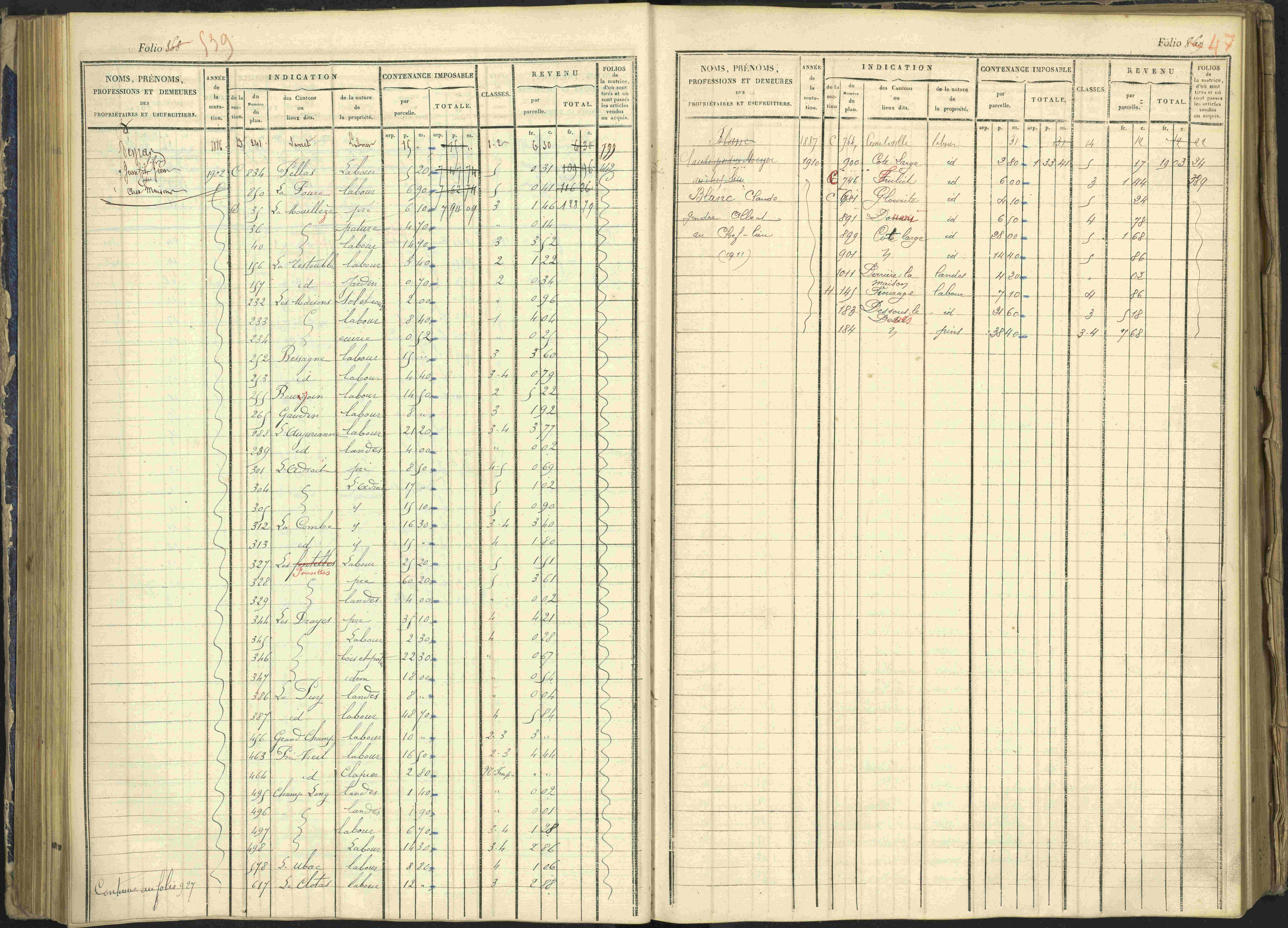 Arvieux - 3 P 160/1 - 3 P 160/1 - Matrice, folios 601-1174. 