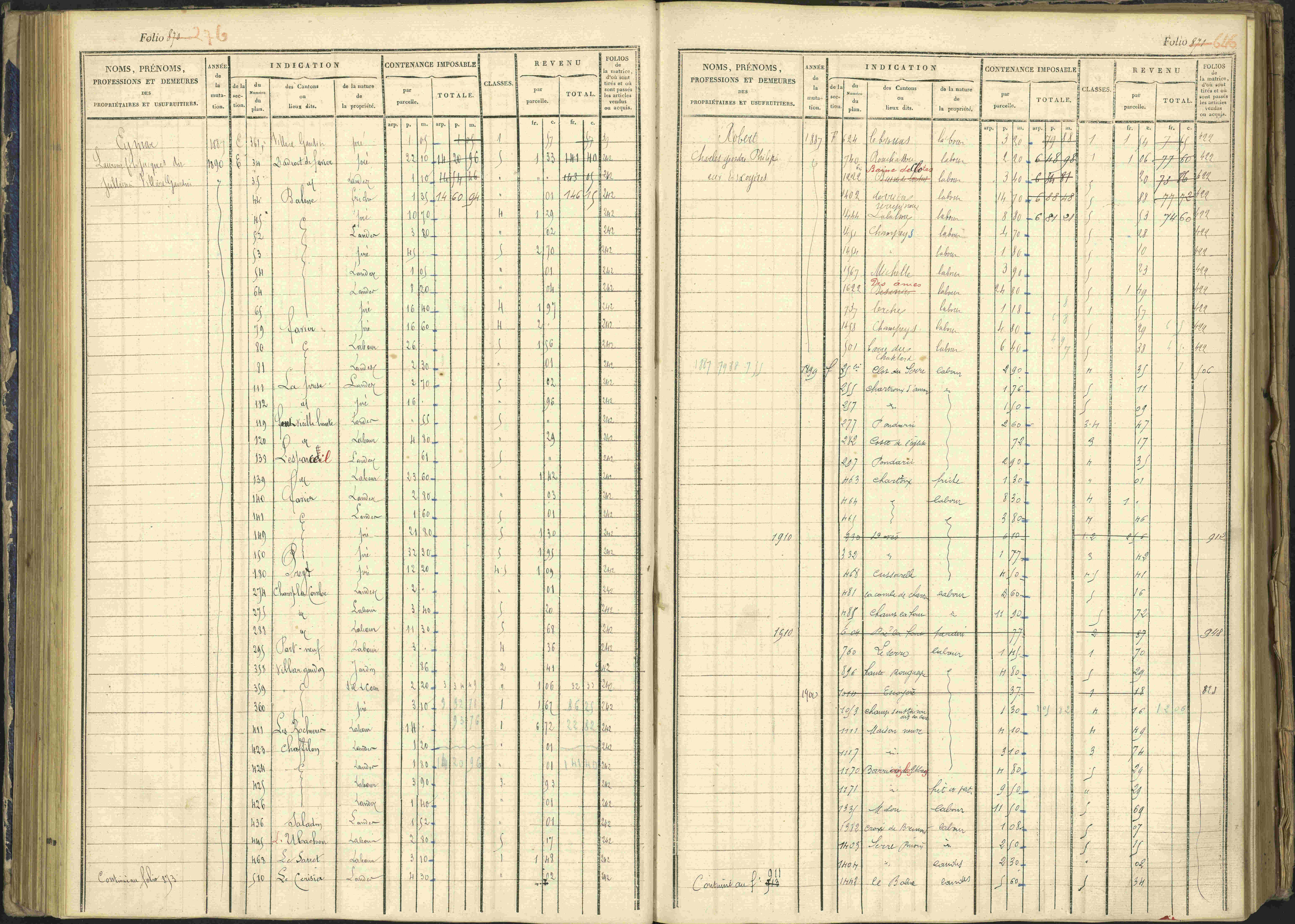Arvieux - 3 P 160/1 - 3 P 160/1 - Matrice, folios 601-1174. 