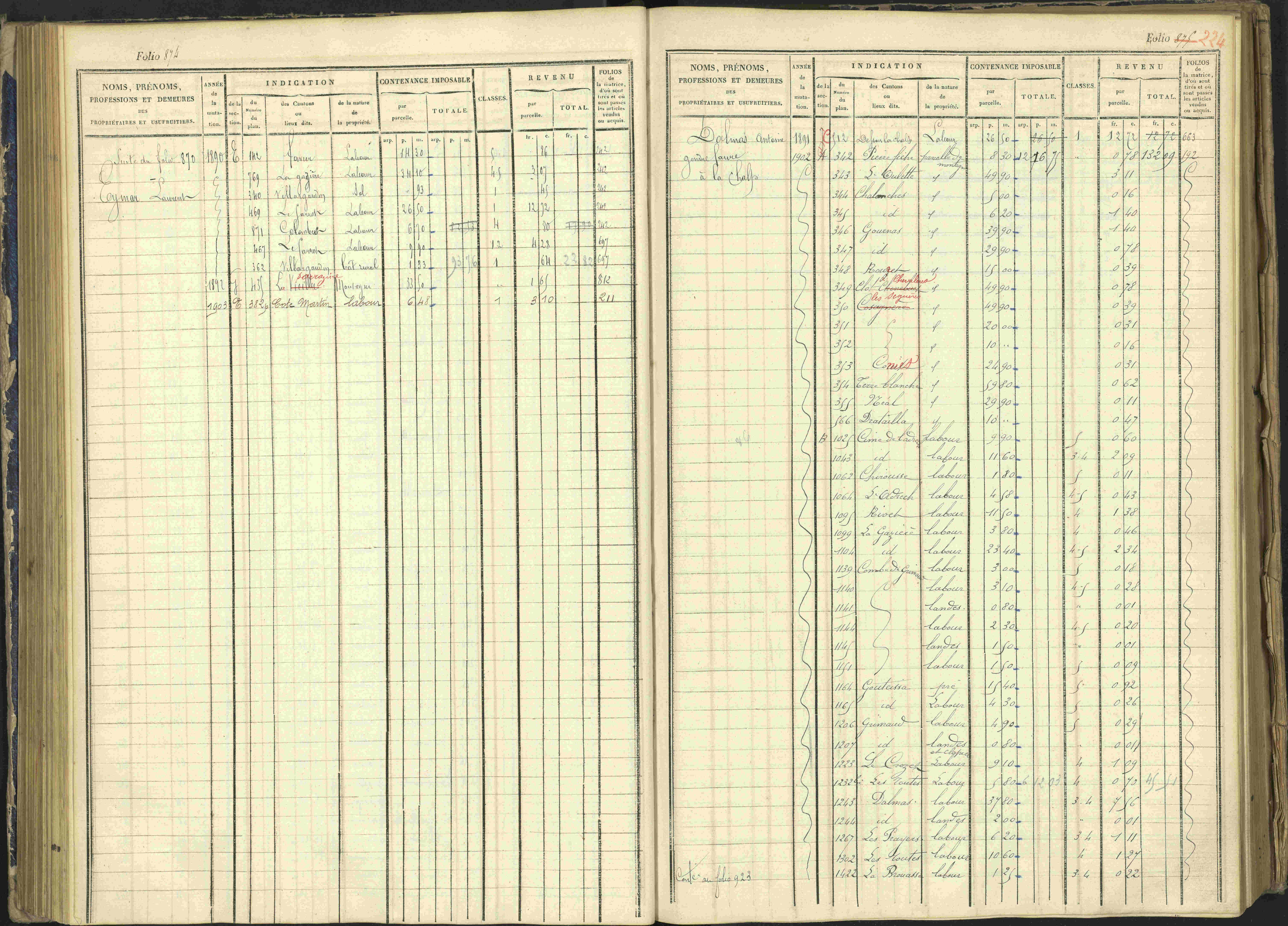 Arvieux - 3 P 160/1 - 3 P 160/1 - Matrice, folios 601-1174. 