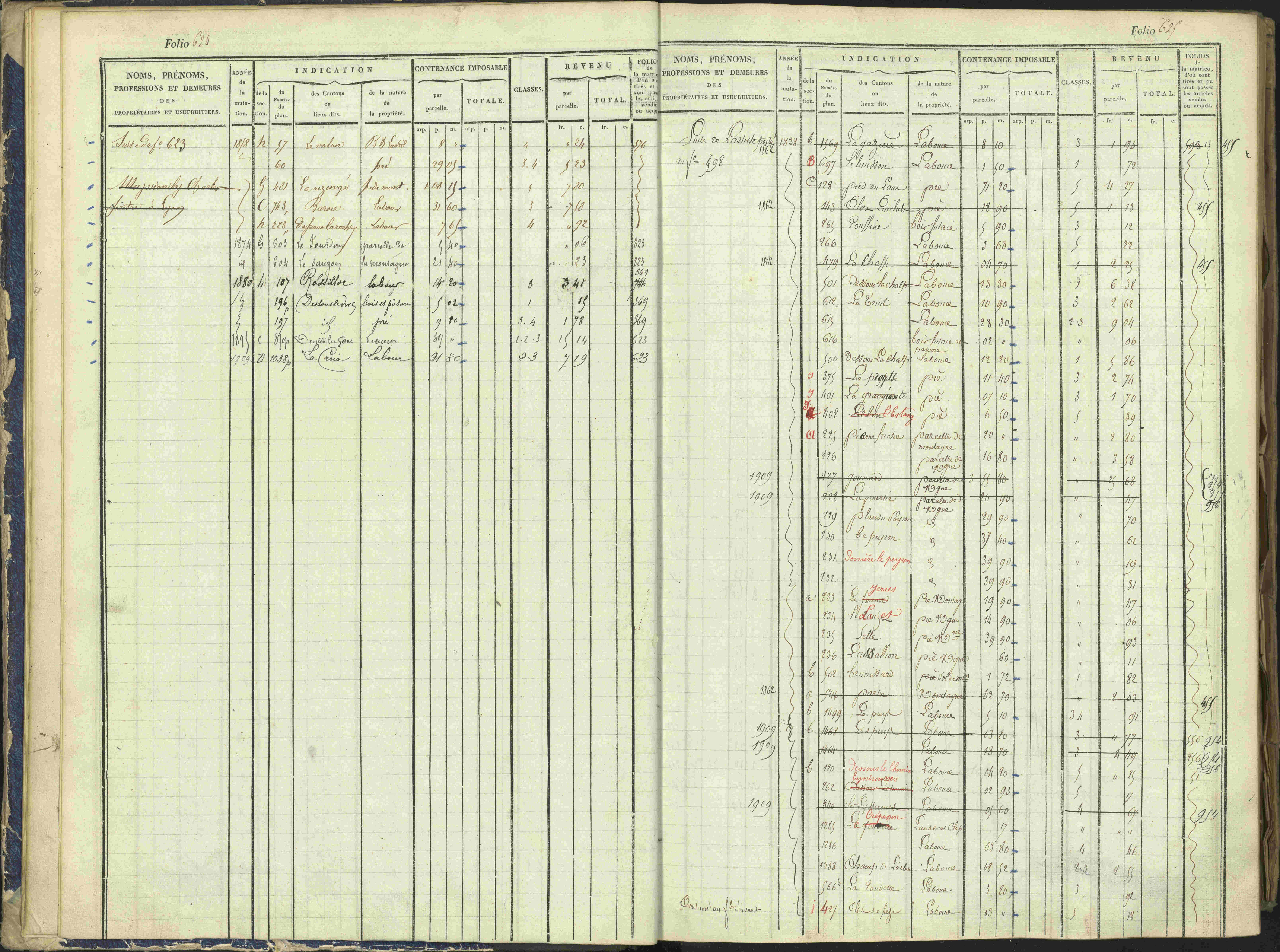 Arvieux - 3 P 160/1 - 3 P 160/1 - Matrice, folios 601-1174. 