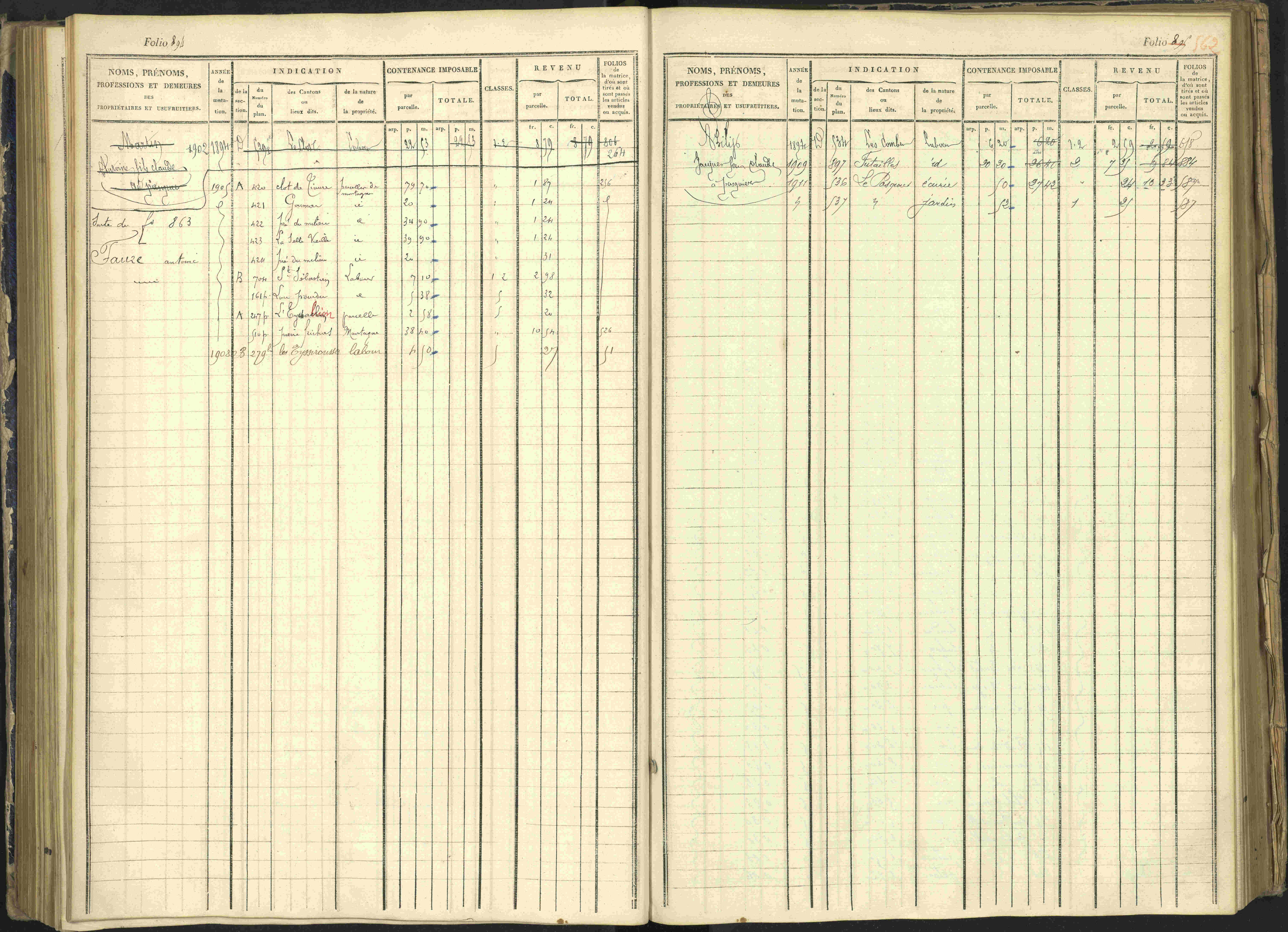 Arvieux - 3 P 160/1 - 3 P 160/1 - Matrice, folios 601-1174. 