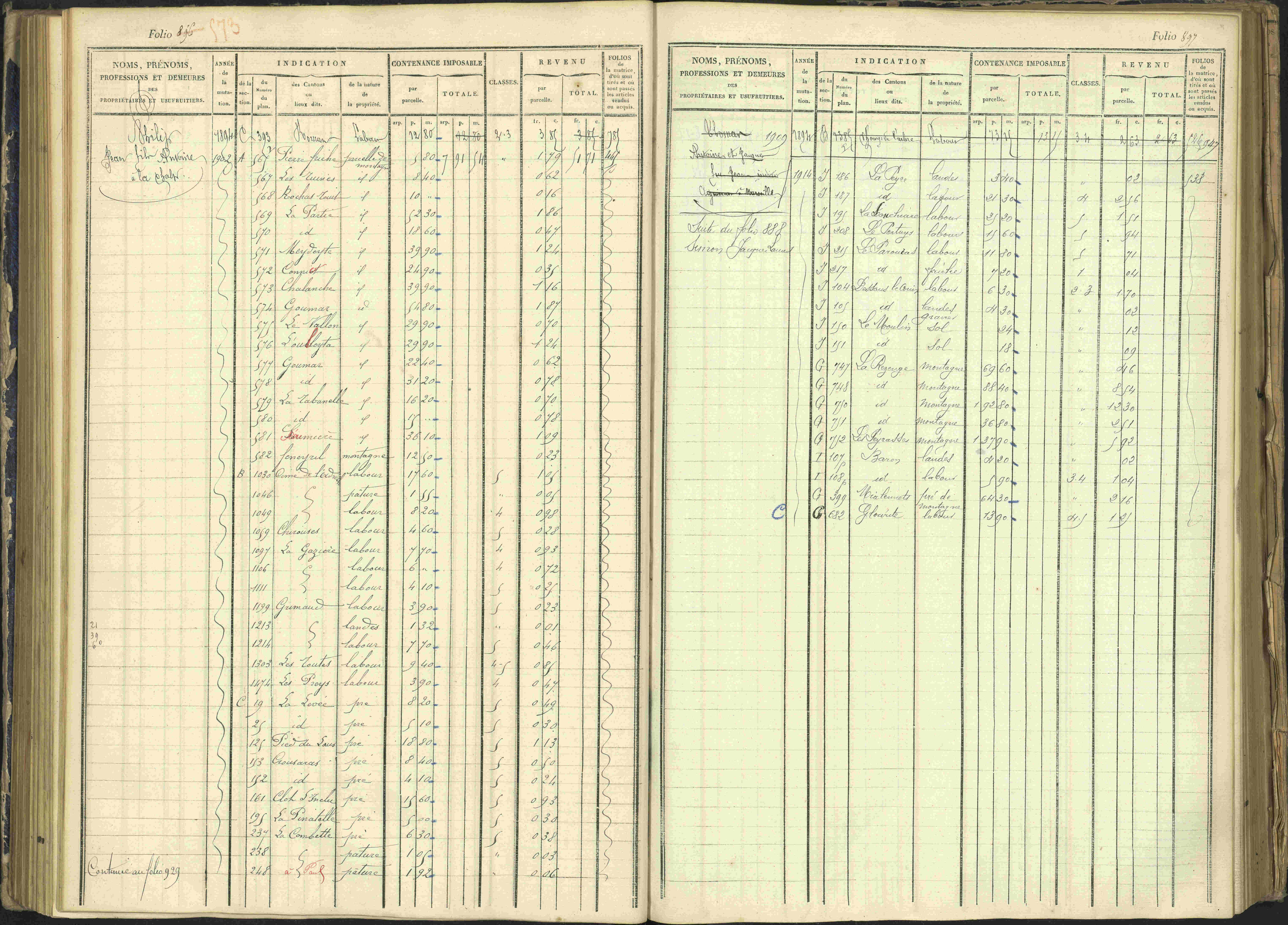 Arvieux - 3 P 160/1 - 3 P 160/1 - Matrice, folios 601-1174. 