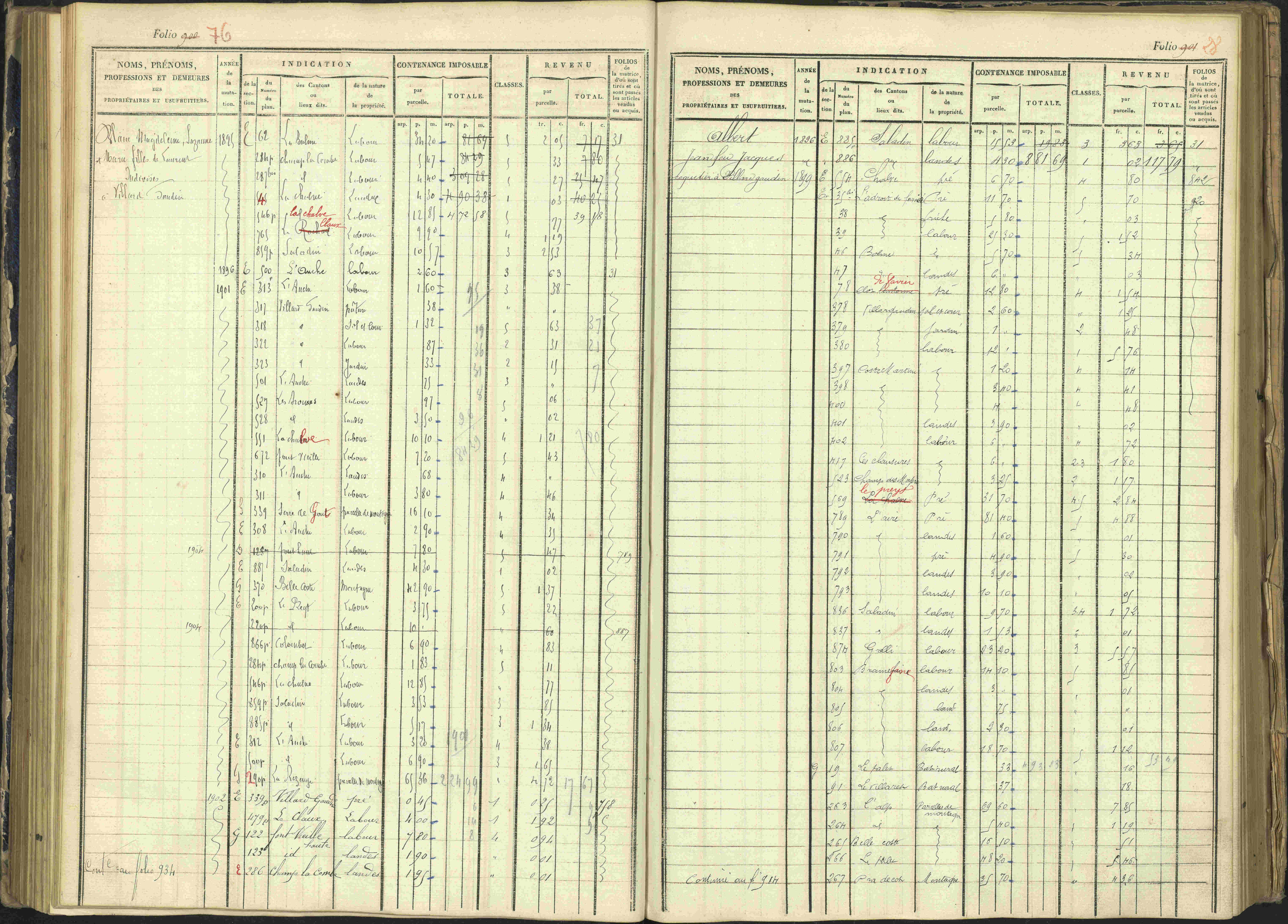 Arvieux - 3 P 160/1 - 3 P 160/1 - Matrice, folios 601-1174. 