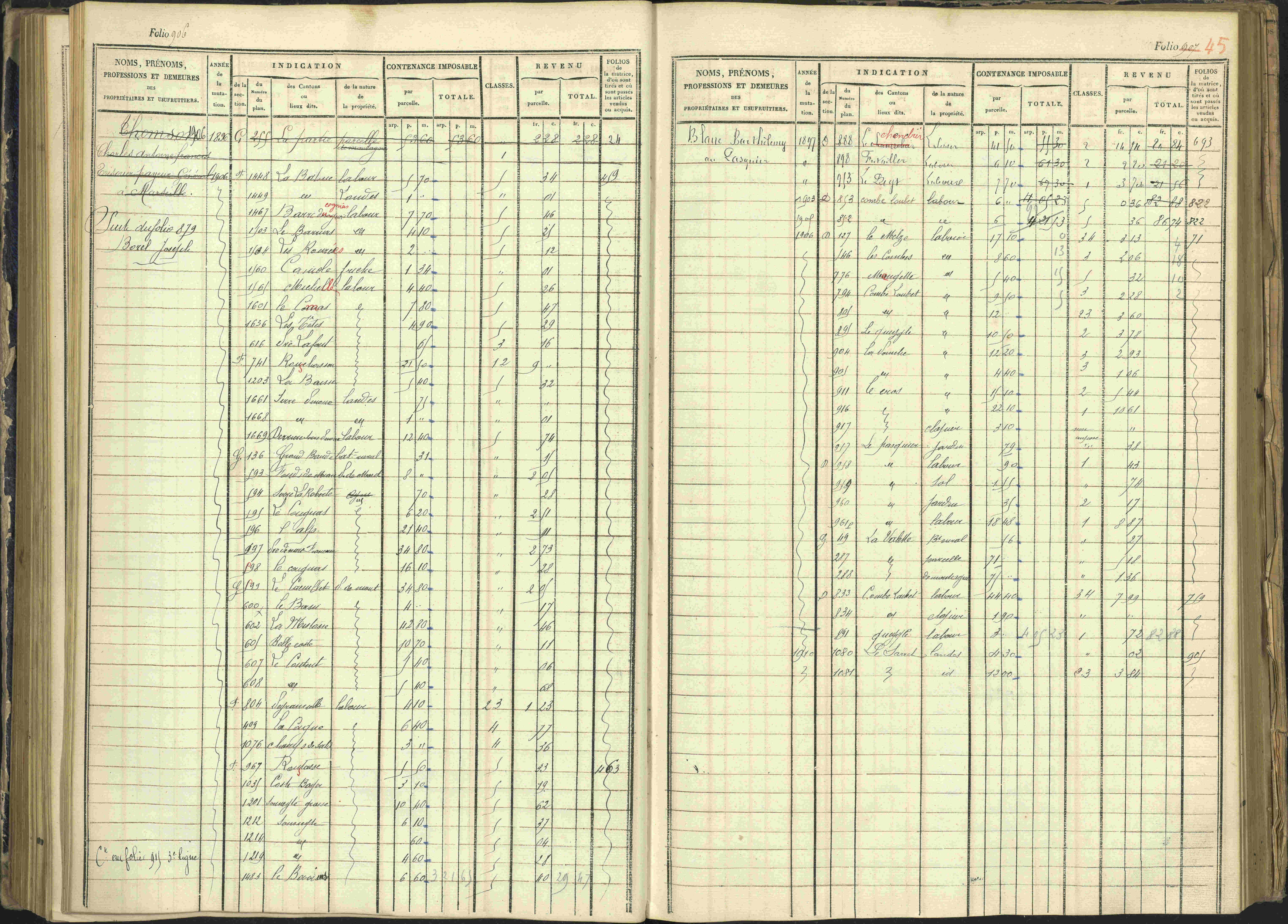Arvieux - 3 P 160/1 - 3 P 160/1 - Matrice, folios 601-1174. 