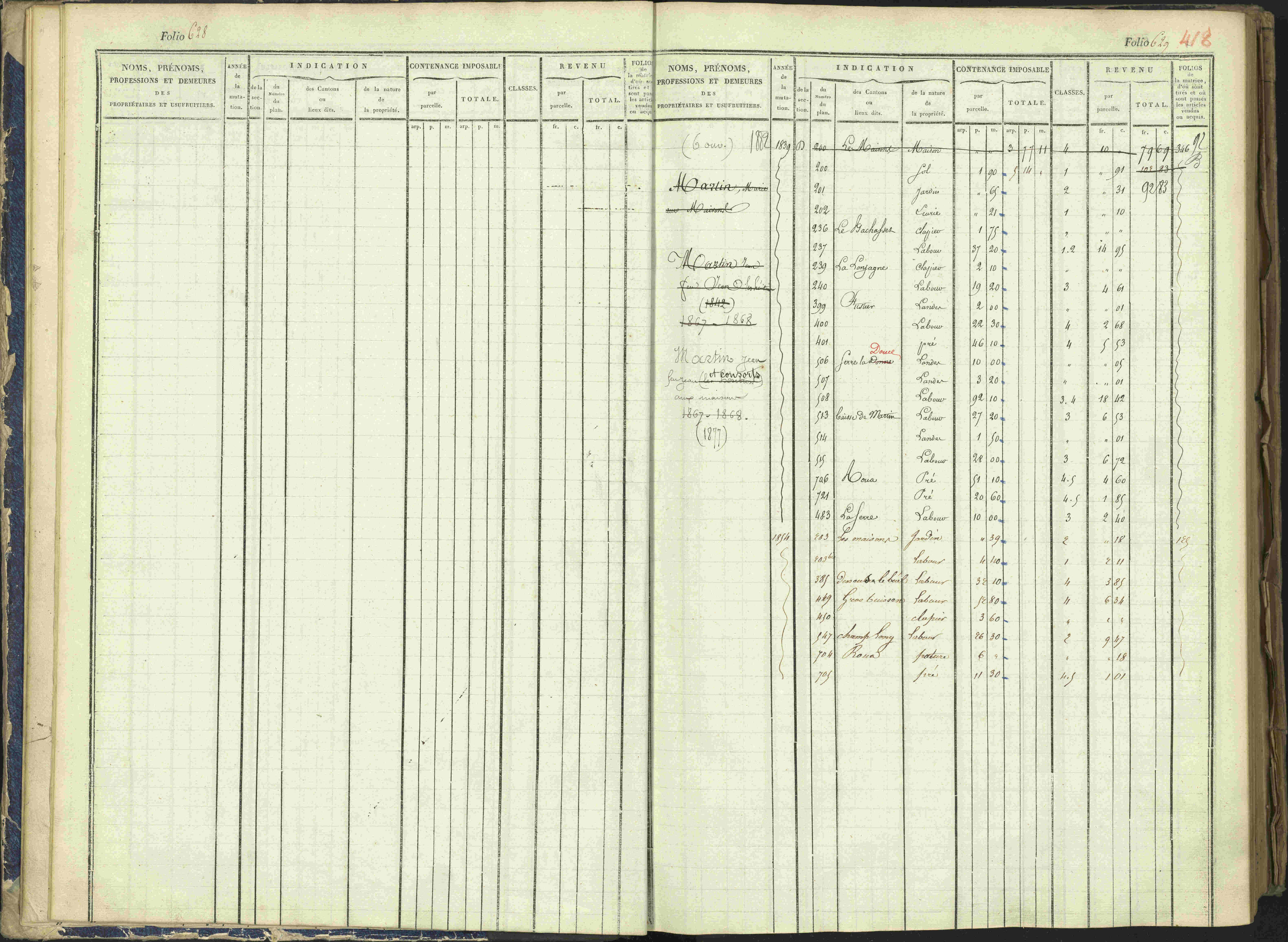 Arvieux - 3 P 160/1 - 3 P 160/1 - Matrice, folios 601-1174. 