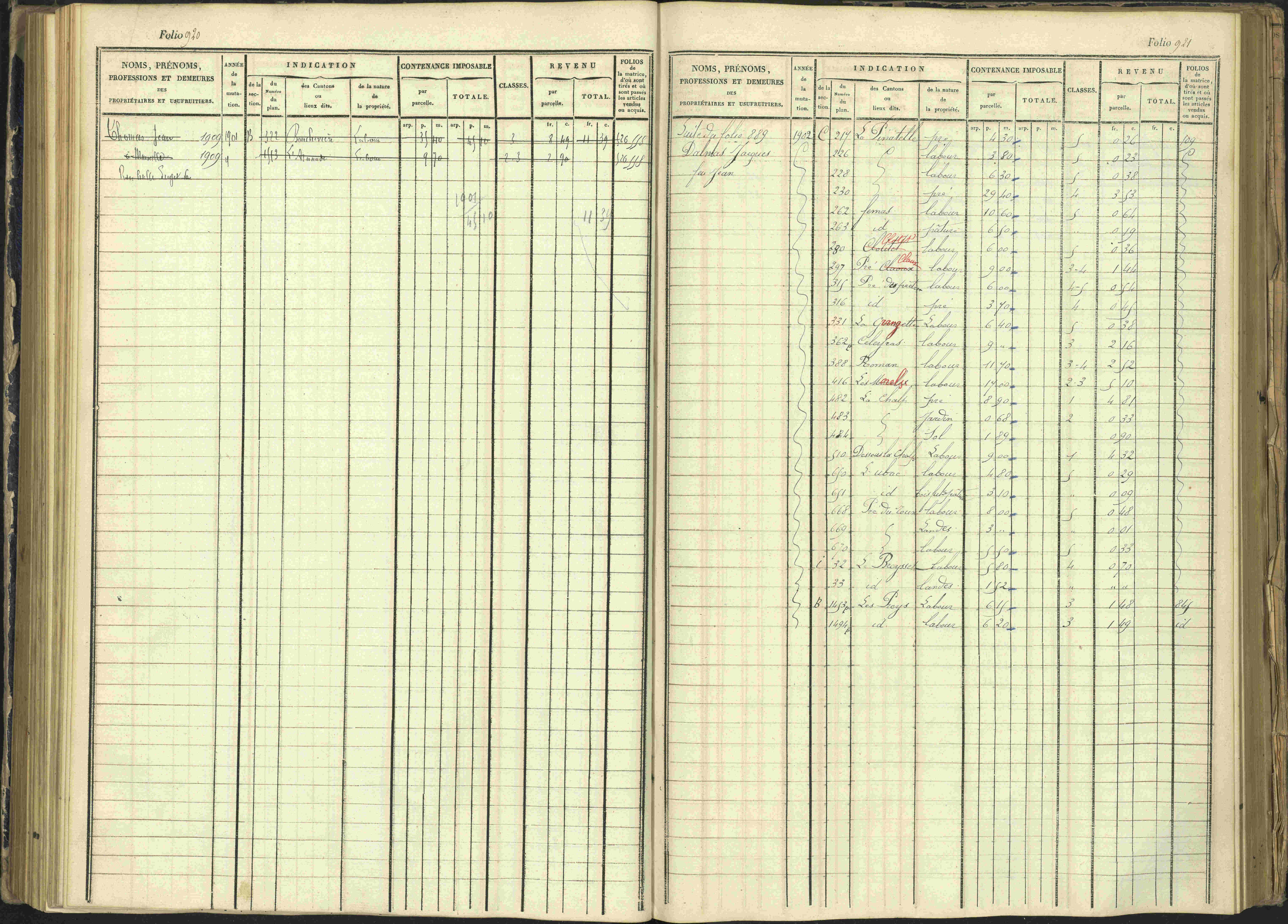 Arvieux - 3 P 160/1 - 3 P 160/1 - Matrice, folios 601-1174. 