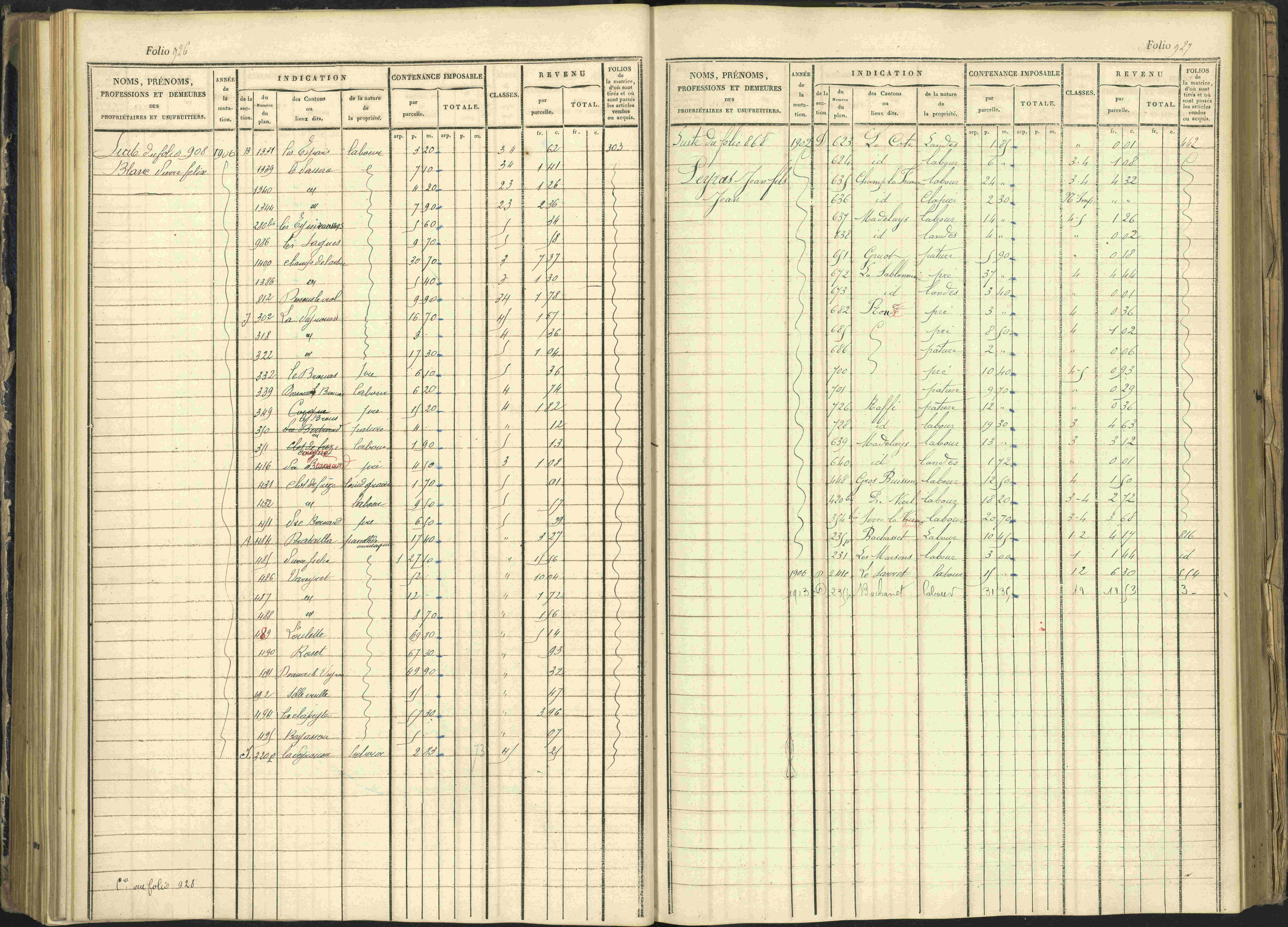 Arvieux - 3 P 160/1 - 3 P 160/1 - Matrice, folios 601-1174. 