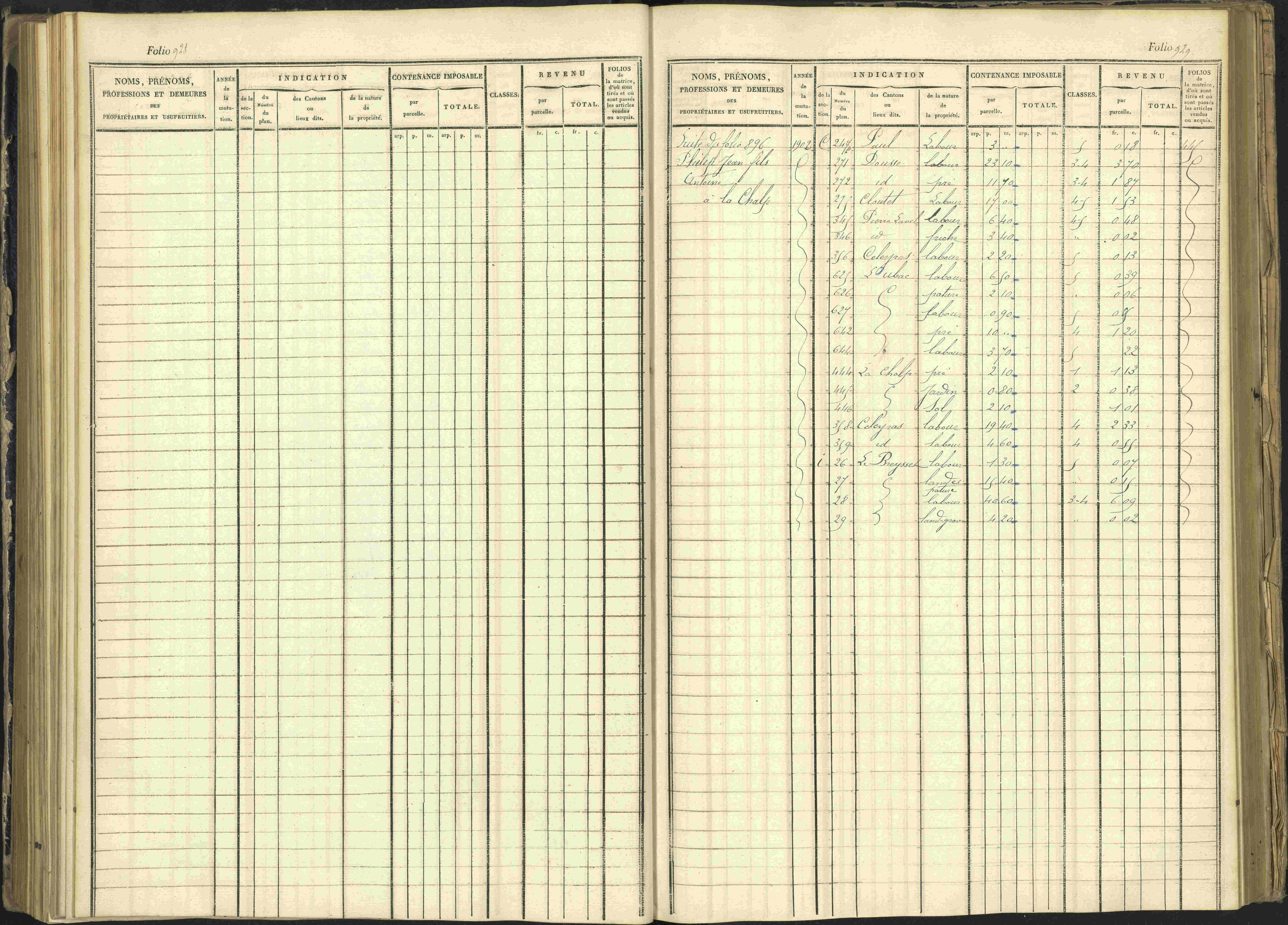 Arvieux - 3 P 160/1 - 3 P 160/1 - Matrice, folios 601-1174. 