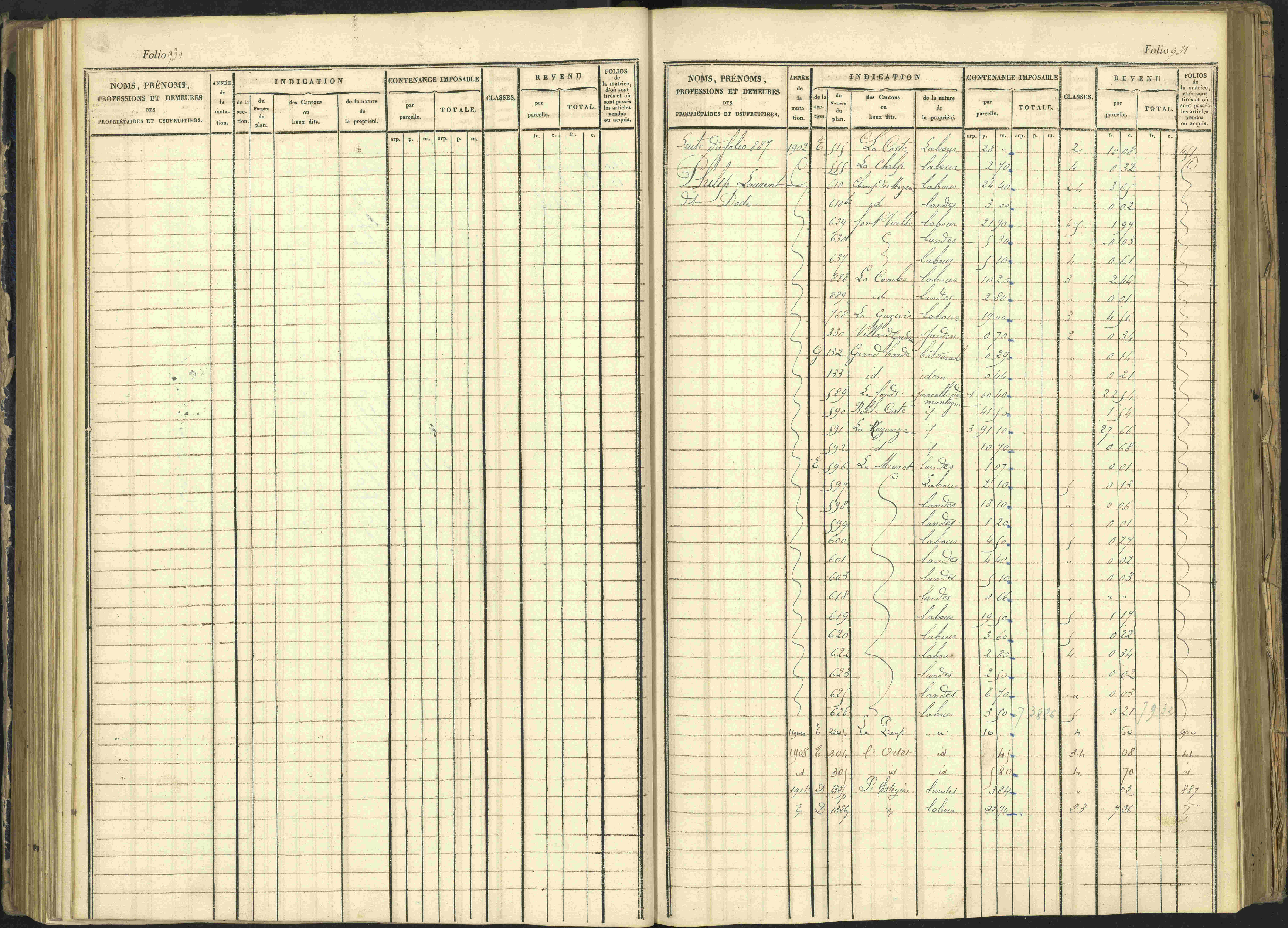 Arvieux - 3 P 160/1 - 3 P 160/1 - Matrice, folios 601-1174. 